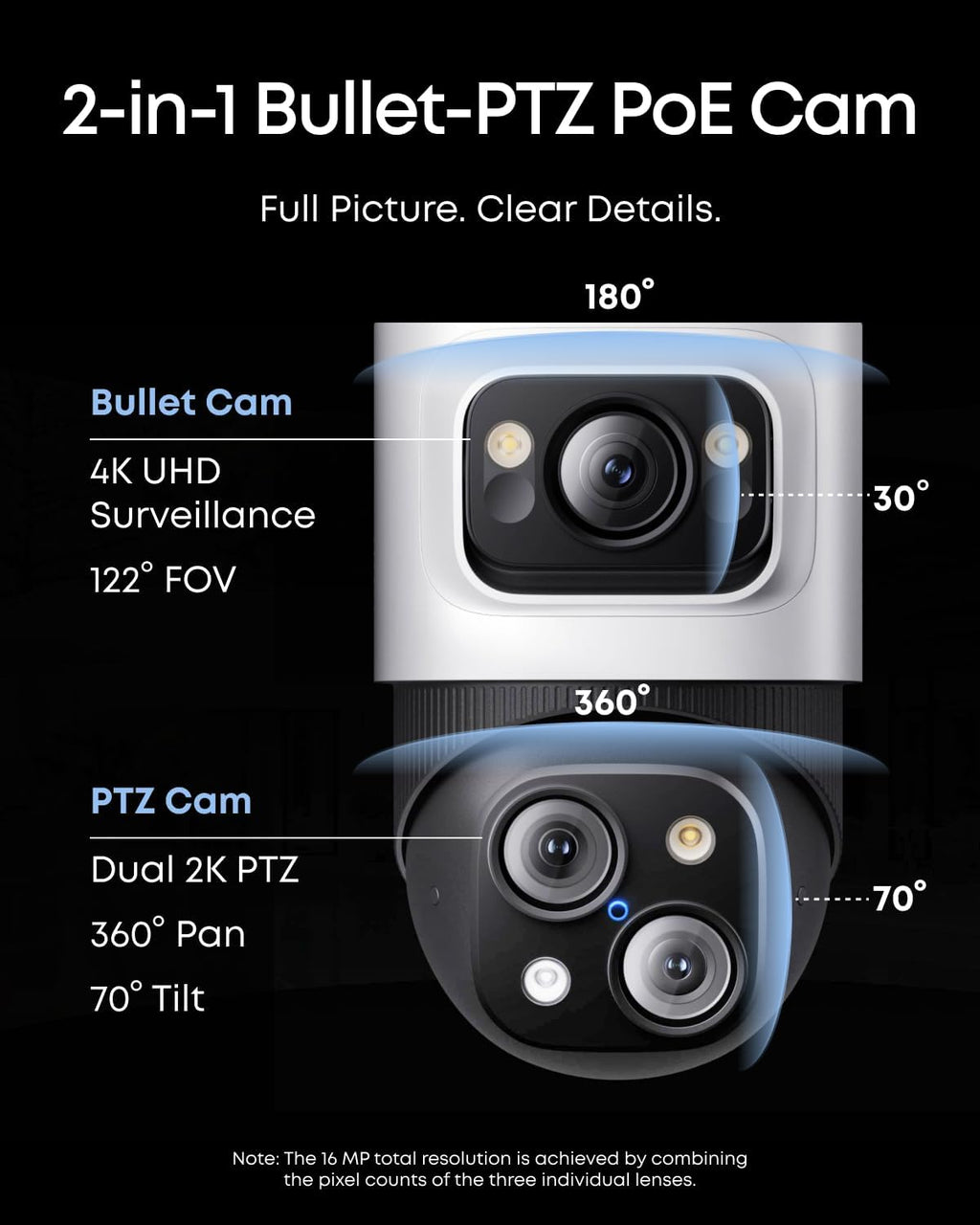 eufy PoE NVR Security System S4 Max + 2 PoE Cam S4 Add-Ons