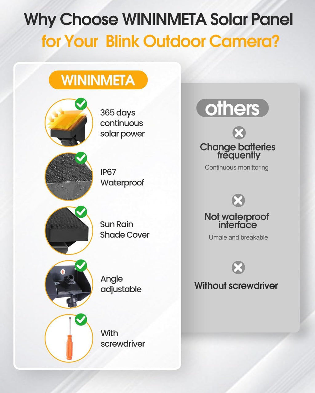 Solar Panel Charging Mount Compatible with Blink Outdoor 4(4th Gen)/Outdoor XT3/XT2/XT Camera, Blink Solar Panel with Internal Battery, IP67 Waterproof, 365 Days Solar Power, Adjustment Angle, 4 Pack