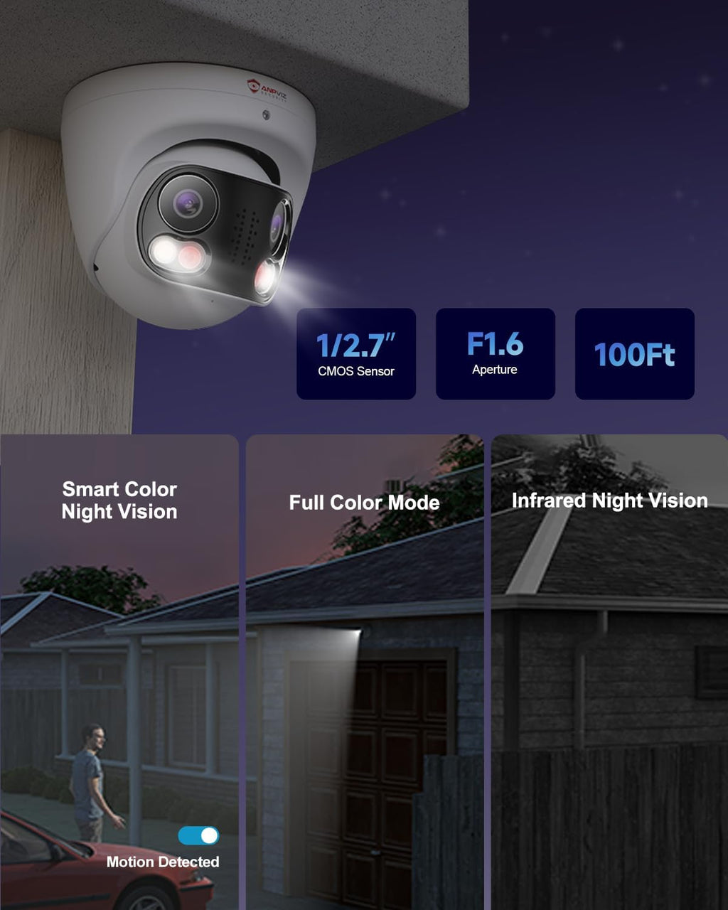 Anpviz 4K 8MP Dual Lens PoE IP Camera Outdoor, 180° Panoramic Security IP Camera, Smart Dual Light Color Night Vision, Human/Vehicle Detection, Two Way Audio, 512GB SD Slot, Full Metal IP66, NDAA