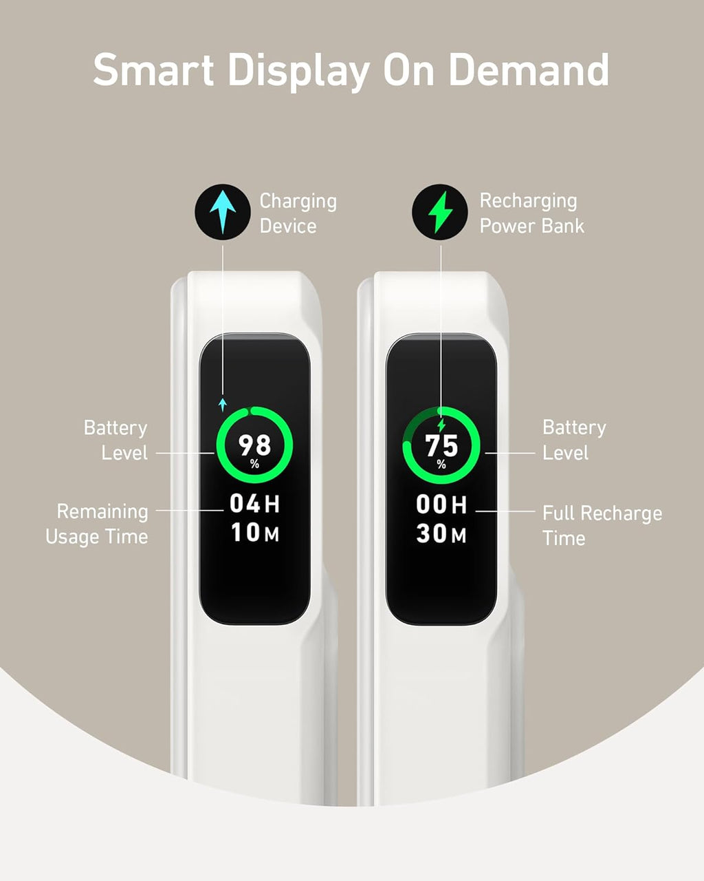Anker MagGo Power Bank, Qi2 Certified 15W Ultra-Fast MagSafe-Compatible Portable Charger, 10,000mAh Battery Pack with Smart Display & Foldable Stand, For iPhone 16/15/14/13 Only (USB-C Cable Included)