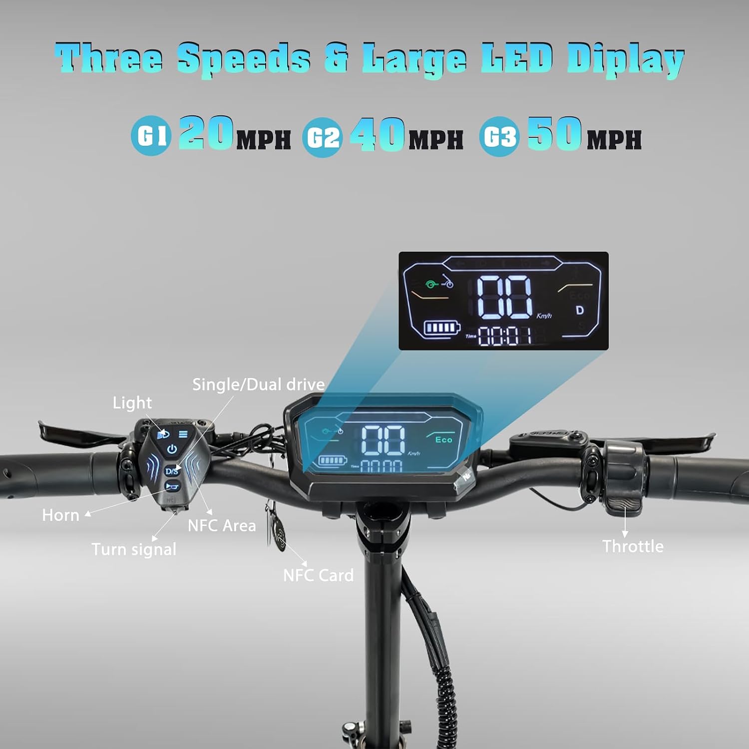 Electric Scooter for Adults, 5600W/1500W/1200W/800W Motor Fast Electric Scooter, 46/40/35 MPH Top Speed, 27Ah/20.8Ah/15.6Ah Battery, 10/11' Off Road Tire Foldable E-Scooter for Commuter Outdoor campus