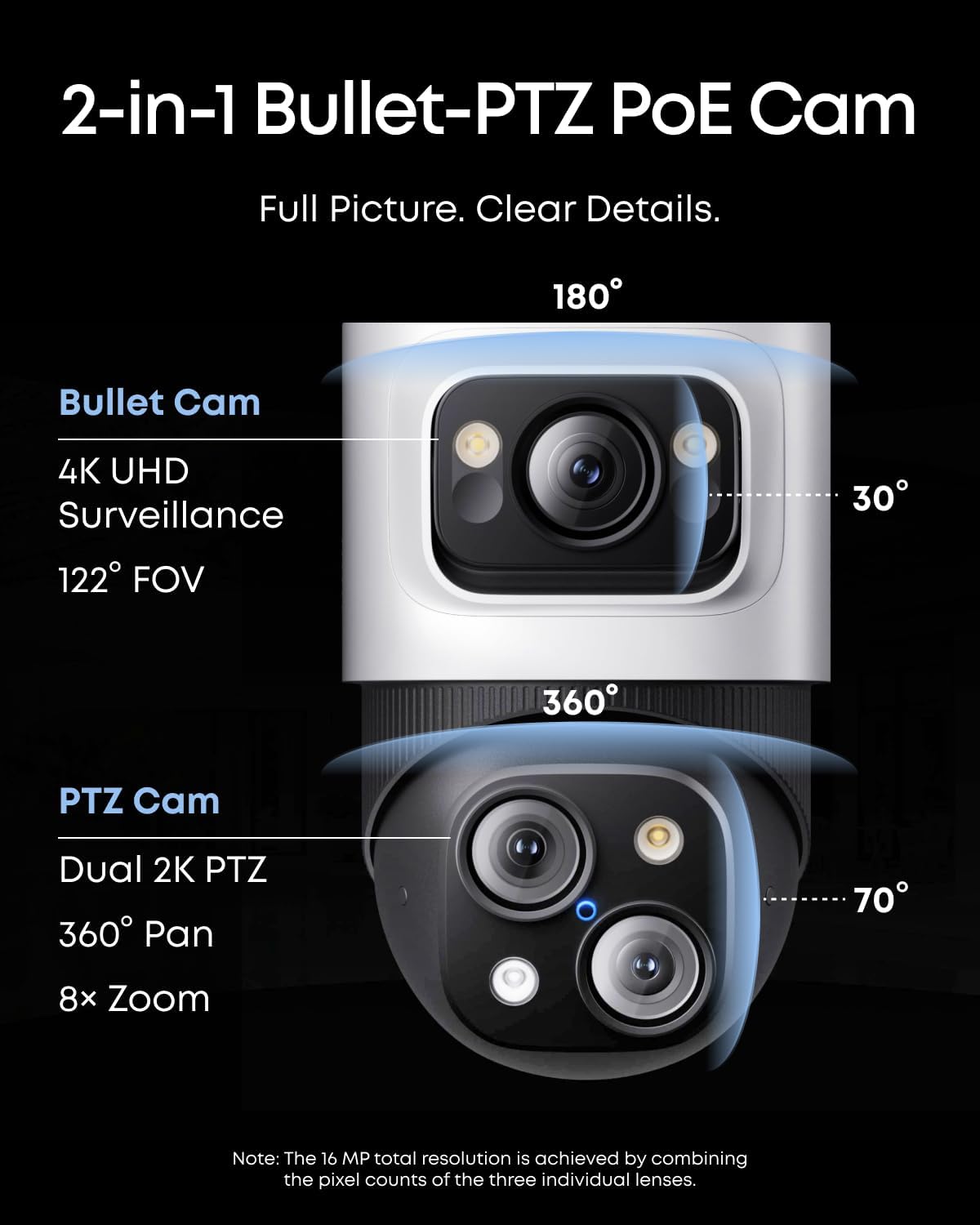 eufy 4K NVR Security Camera System S4 Max, 4TB HDD,Power Over Ethernet, Wired, 24/7 Recording, Triple Lens Bullet-PTZ Cam, 360° PTZ, Up to 16CH, Cross-Cam Tracking, 8× Auto Zoom, Smart Video Search