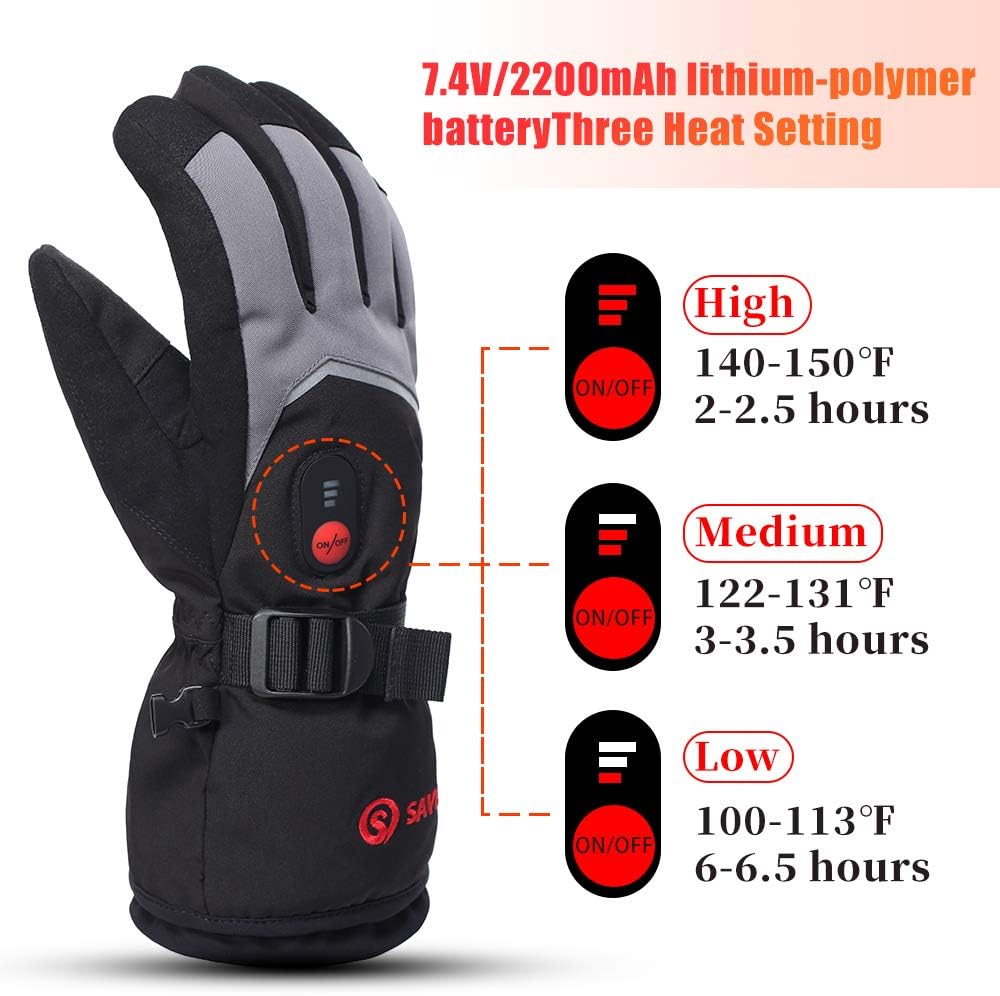 SAVIOR HEAT Rechargeable Heated Gloves with 3 Heating Levels - Electric Ski Gloves, Touchscreen, Waterproof for Men Women
