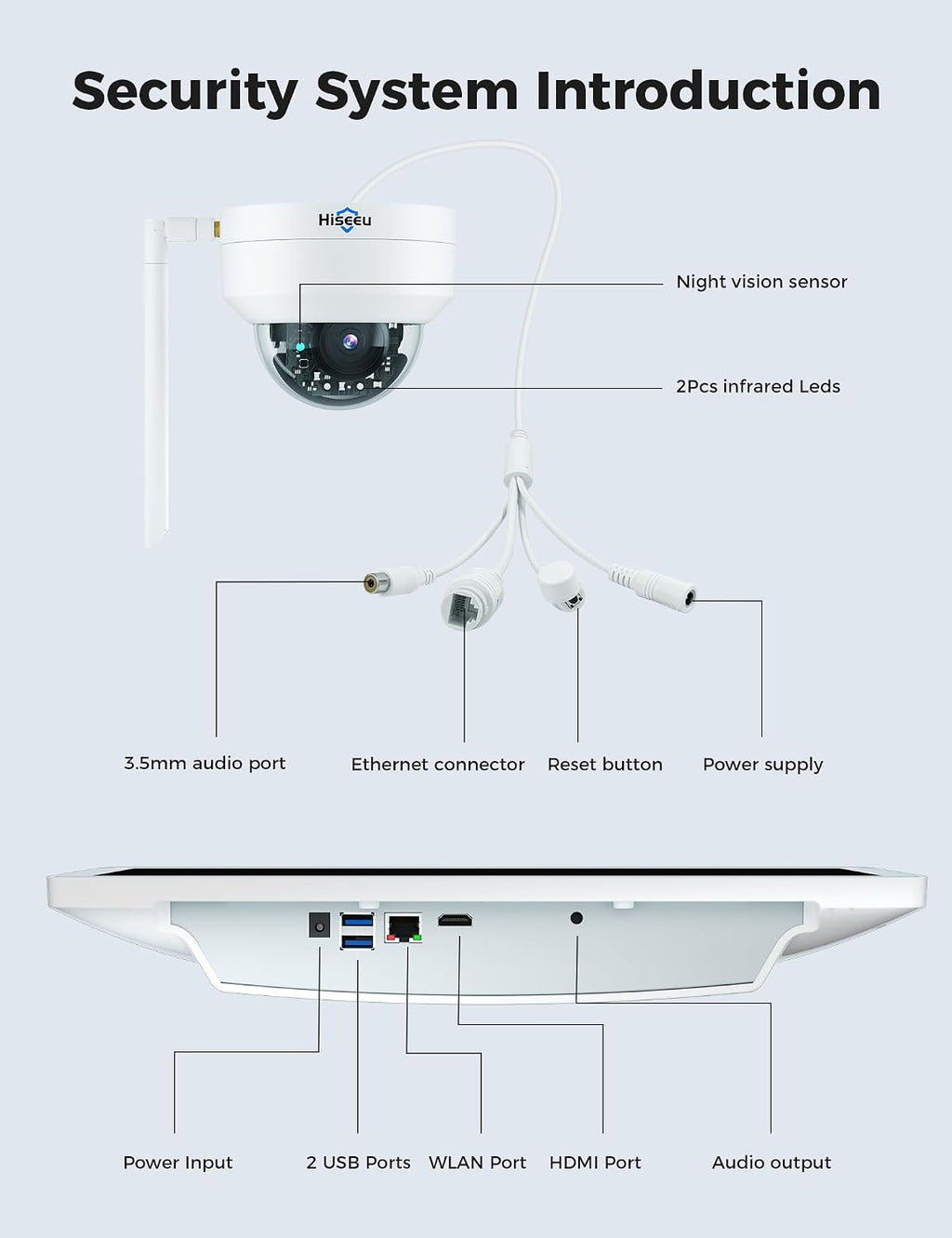 [3TB Storage] Hiseeu Security Cameras Wireless Outdoor System with 15' LCD Monitor 10CH NVR,5MP PTZ Dome Security Cameras System,Explosion-Proof Auto Tracking 4pcs WiFi Camera