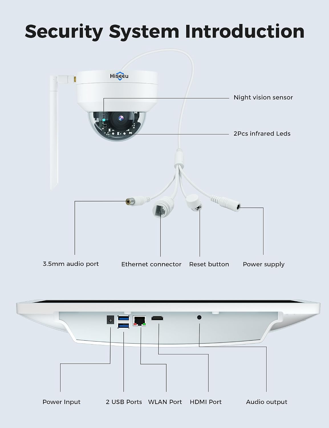 [3TB Storage] Hiseeu Security Cameras Wireless Outdoor System with 15' LCD Monitor 10CH NVR,5MP PTZ Dome Security Cameras System,Explosion-Proof Auto Tracking 4pcs WiFi Camera
