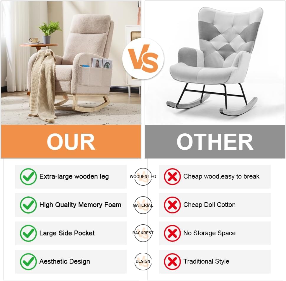 Rocking Chair Nursery with Foot Rest, Sherpa Nursing Rocking for Mom Nursery Rocker Chair with High Backrest, Armchair Rocker Glider with Side Pocket for Living Room, Bedroom, Teddy Begie