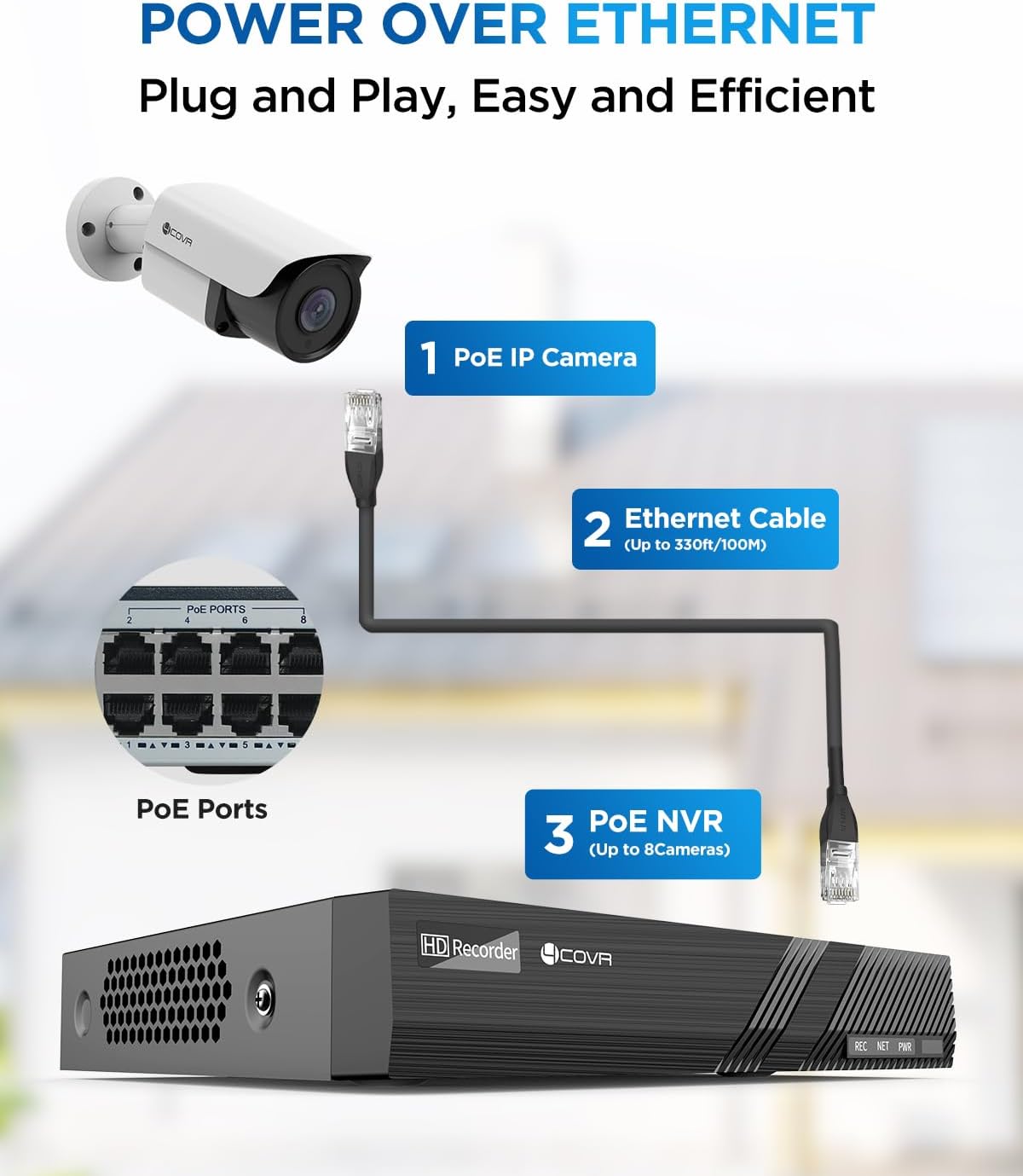 4COVR PoE Security Camera System, AI Human/Vehicle Detection, 8 Channel 8MP PoE NVR 2TB HDD, 6Pcs 8MP Wired Commercial Bullet IP Camera IP67 Night Vision, 24/7 Home Surveillance Outdoor, LY37EX8M0806