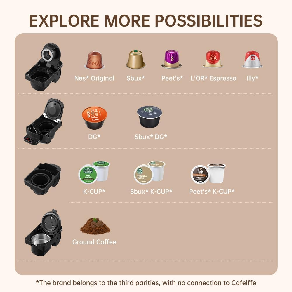 CAFELFFE MK-603 Mini Multi Pod Coffee Maker, 4 in 1 Hot/Cold Single Serve Capsule Espresso Machine, Compatible with K Cup* Pods, Nes* Original,DG* Capsules and Ground Coffee, Fast Brew, Black