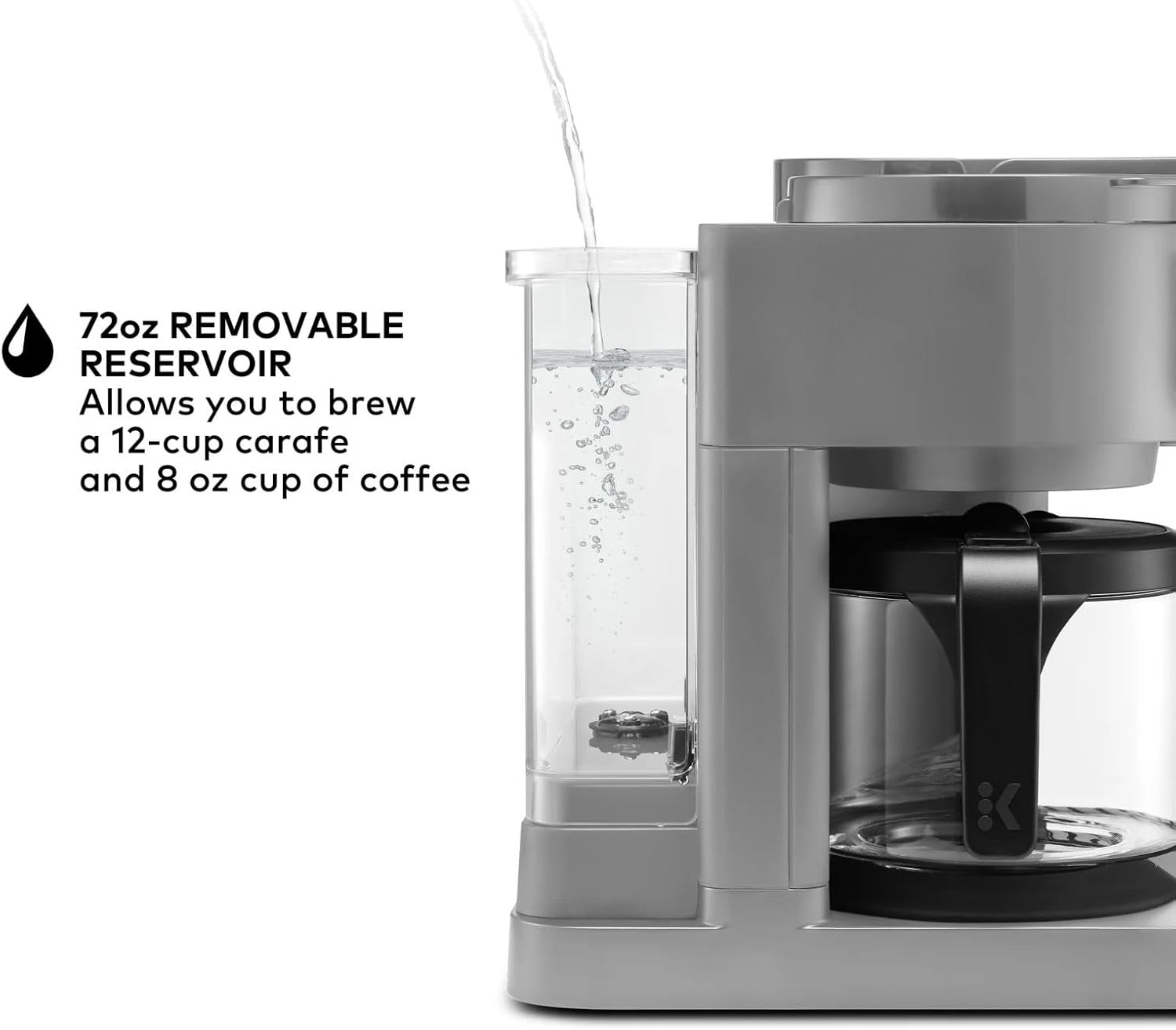K-Duo Essentials Coffee Maker for Hot and Iced Drinks, Single Serve KCup Pod Brewer and 12 Cup Carafe Drip Coffee Pot, 72 oz Water Reservoir,Pause & Pour Feature, Perfect for Home & Office Use (Gray)