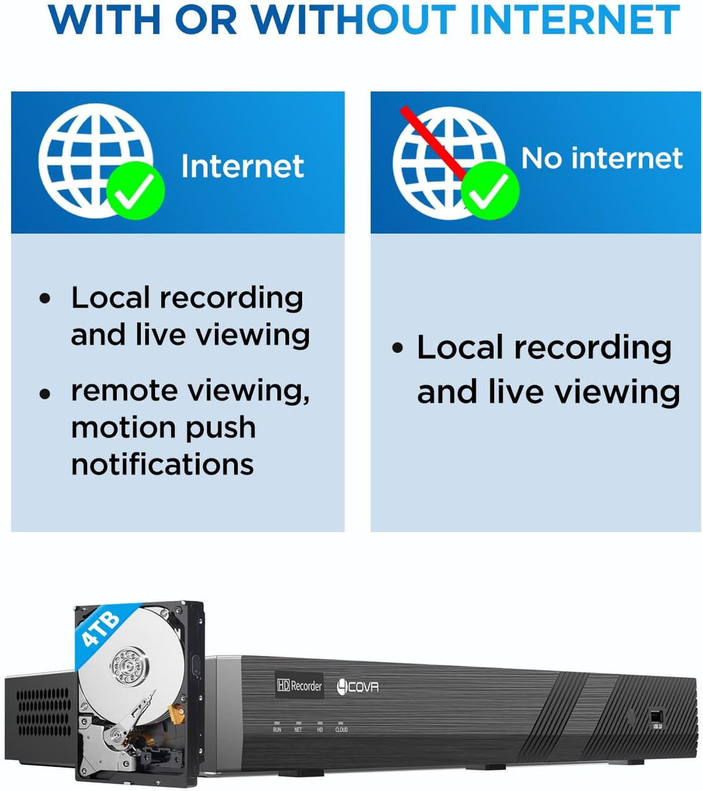 4COVR 16 Channel PoE Security Camera System for Business, 16x 5MP IK10 Vandal-Proof IP67 Dome Commercial IP Camera, Night Vision, 16CH NVR 4TB, AI Human Vehicle Detection, 24/7 Recording, LY54AX5M1616