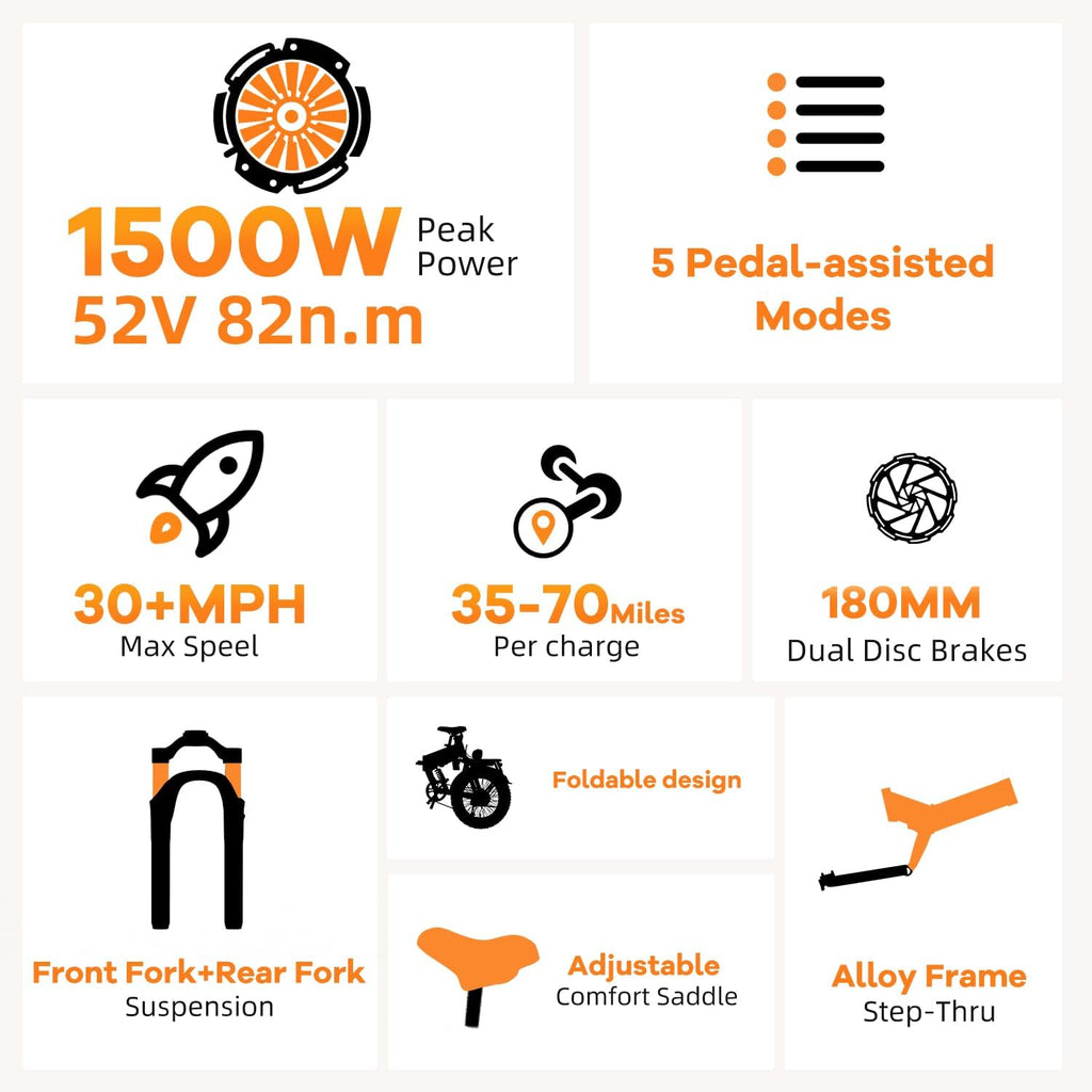SASIKEIBIKE 1500W Folding Electric Bike for Adult,52V20Ah Removable Battery Ebike with 70Mile Max,20' x4.0 Fat Tire E-Bike, Foldable Dual Suspension Electric Bicycle for Commute,Mountain