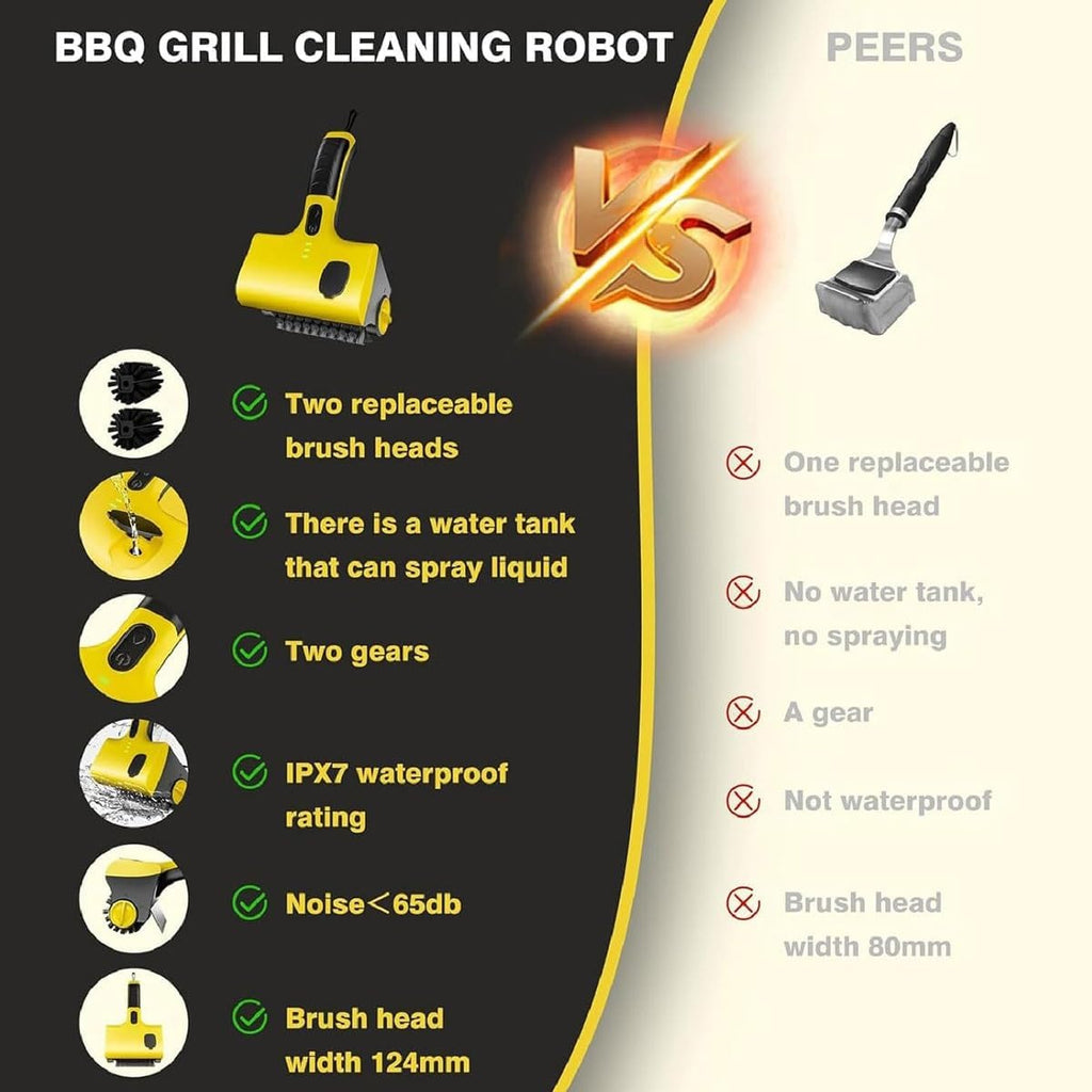 Electric Grill Brush, Grill Cleaner with 2 Brushs,360° Rotating Cleaner Brush,Cordless Electric Grill Cleaning Scrub Brush,for Grill,Kitchen Room, Bathroom