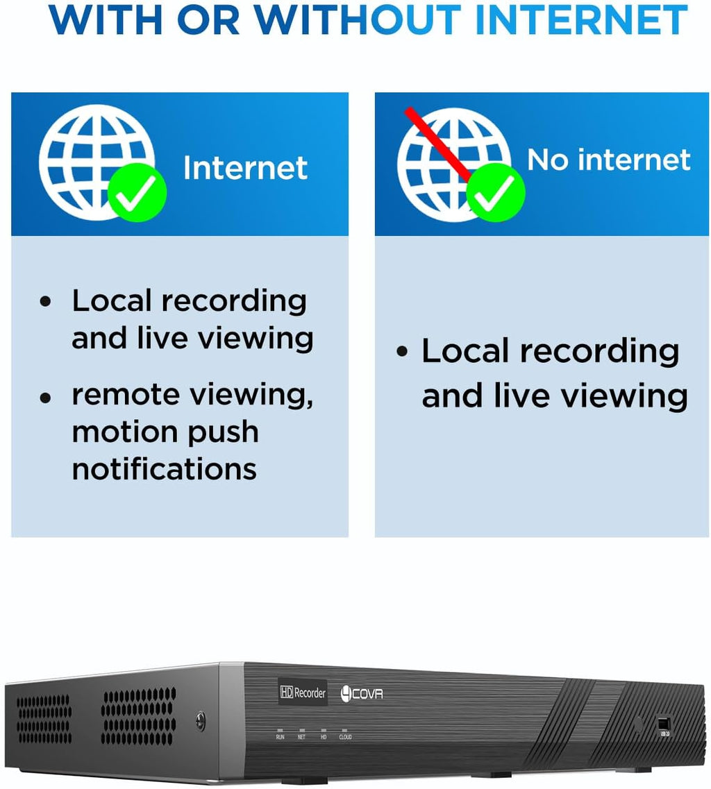 4COVR 12MP 16 Channel PoE Security Camera System, Human/Vehicle Detection, 12Pcs IK10 Vandal-Proof 12MP Wired Commercial Dome IP Camera IP67, 16CH NVR 4TB, Business Surveillance Outdoor, LY54AXAM1612
