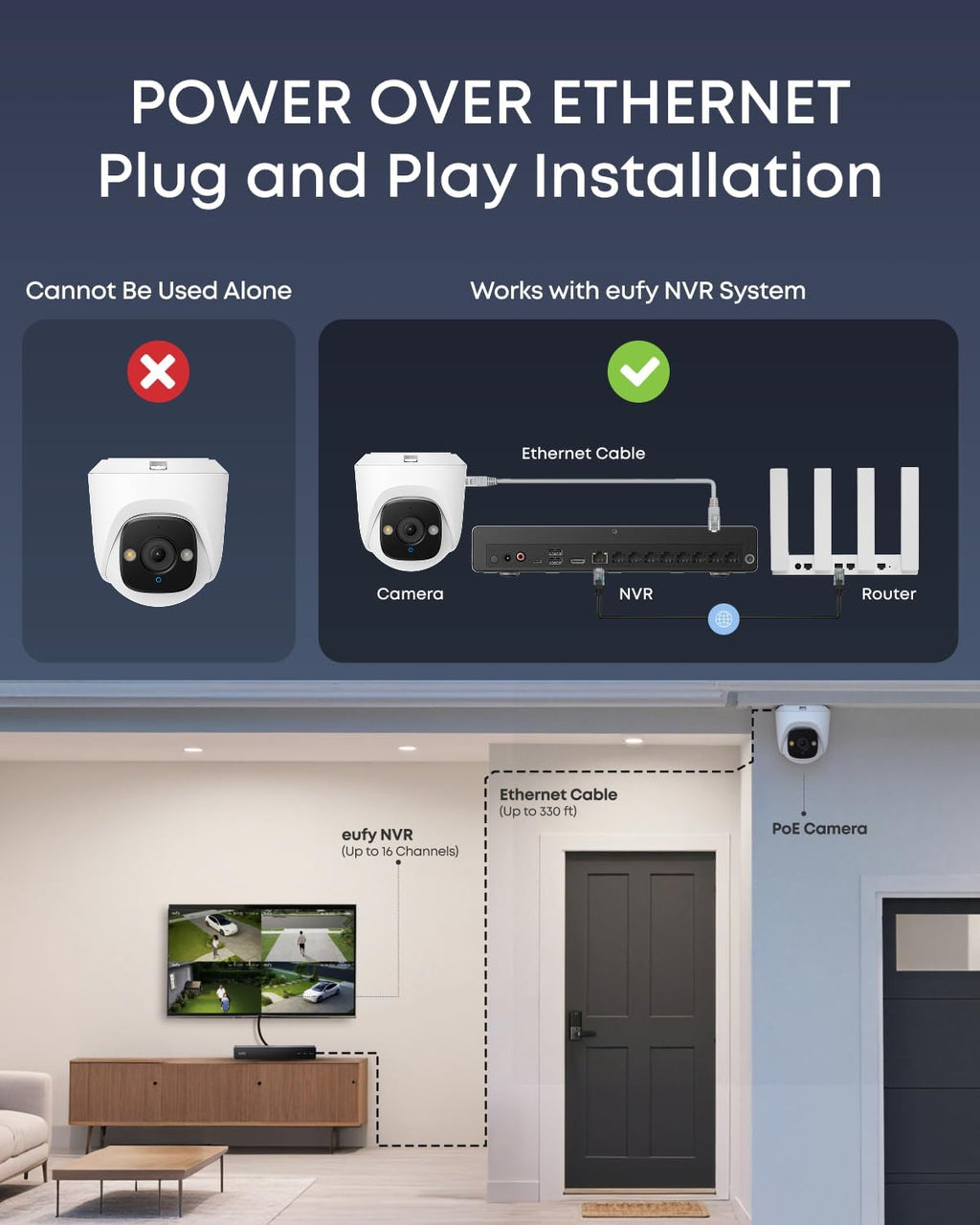 eufy PoE Turret Security Camera E41, NVR Wired Add On Cam, Requires eufy NVR,4K UHD, 24/7 Recording, Human/Vehicle/Pet AI Detection, Red and Blue Strobe, Plug and Play