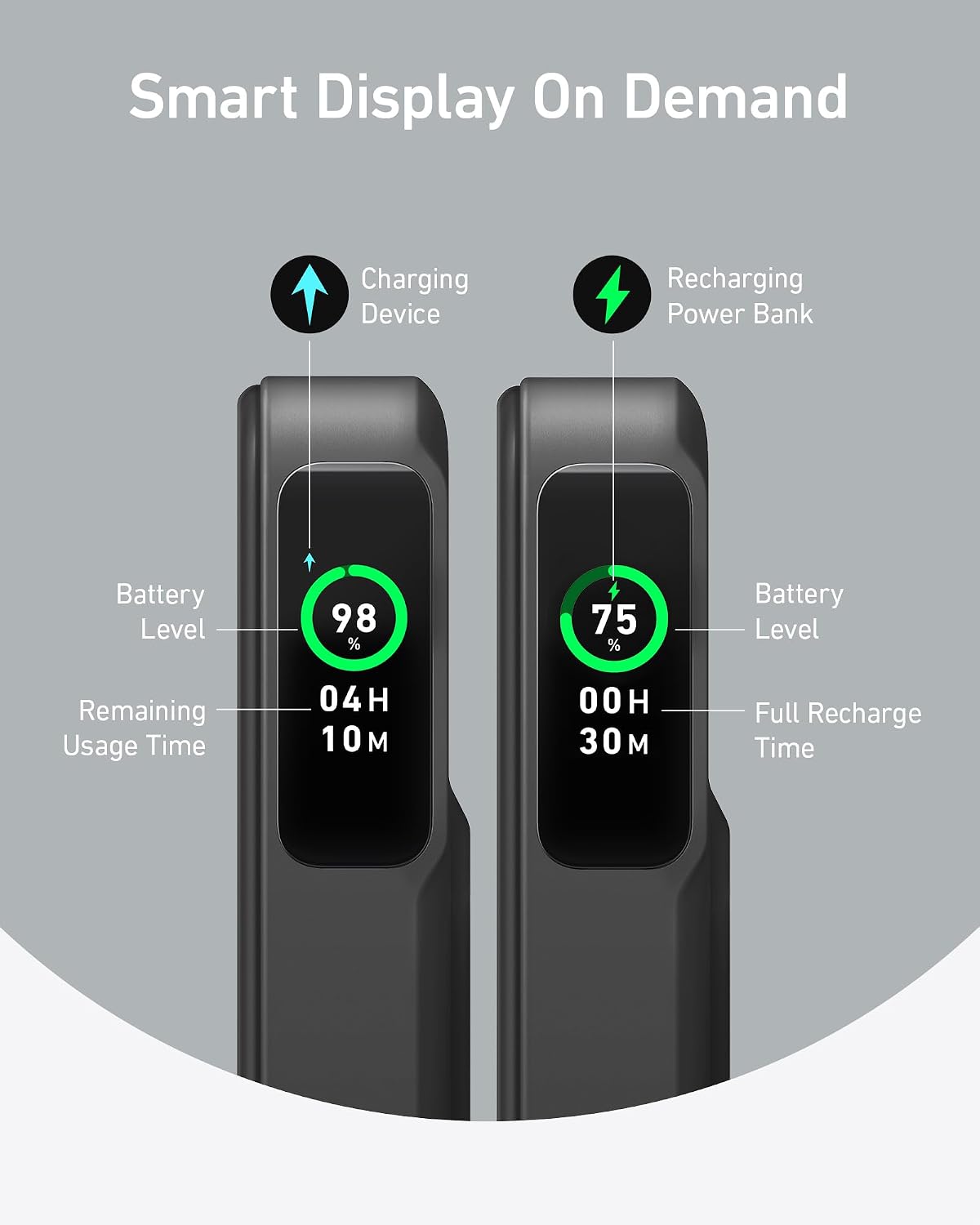 Anker MagGo Power Bank, Qi2 Certified 15W Ultra-Fast MagSafe-Compatible Portable Charger with Smart Display & Foldable Stand MagSafe Charger Compatible, MagGo 3-in-1 Charging Station