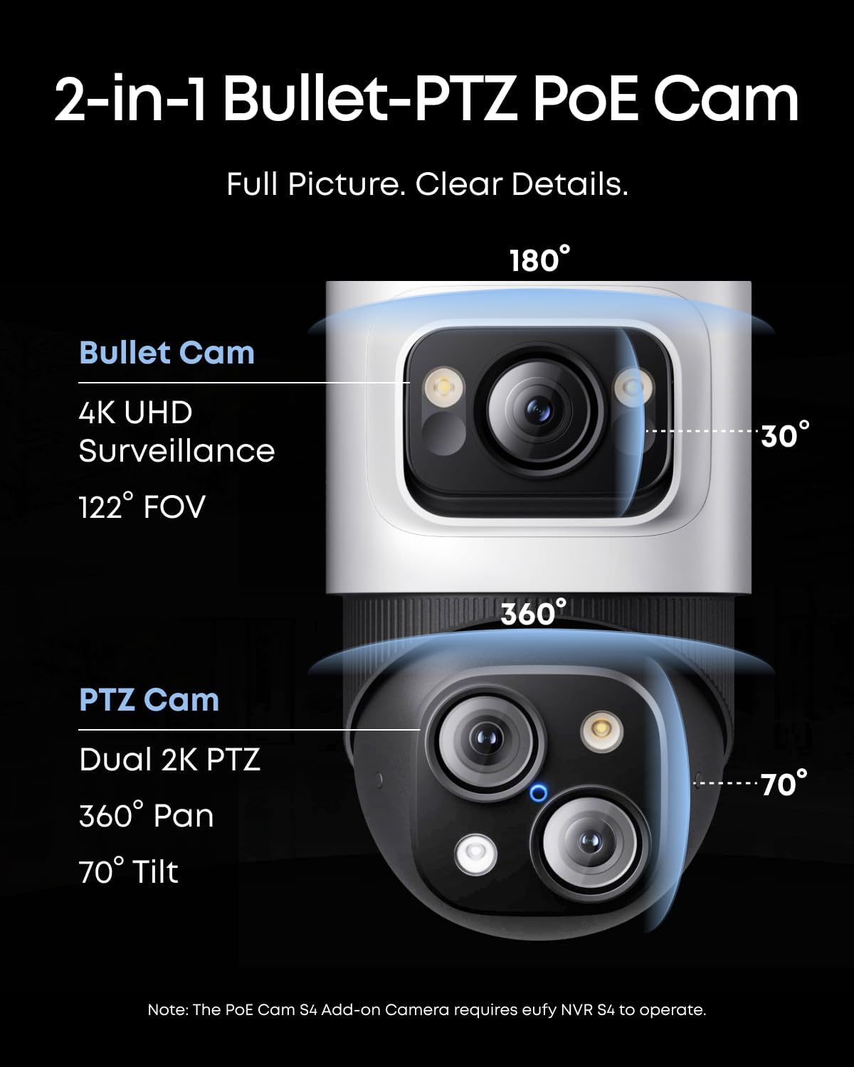 eufy PoE Bullet-PTZ Cam S4, NVR Wired Add On Cam, Requires eufy NVR, 4K UHD Triple Lens, 360° Pan and Tilt, 8X Hybrid Zoom, AI Tracking, Red and Blue Light, PoE Plug and Play, 24/7 Recording