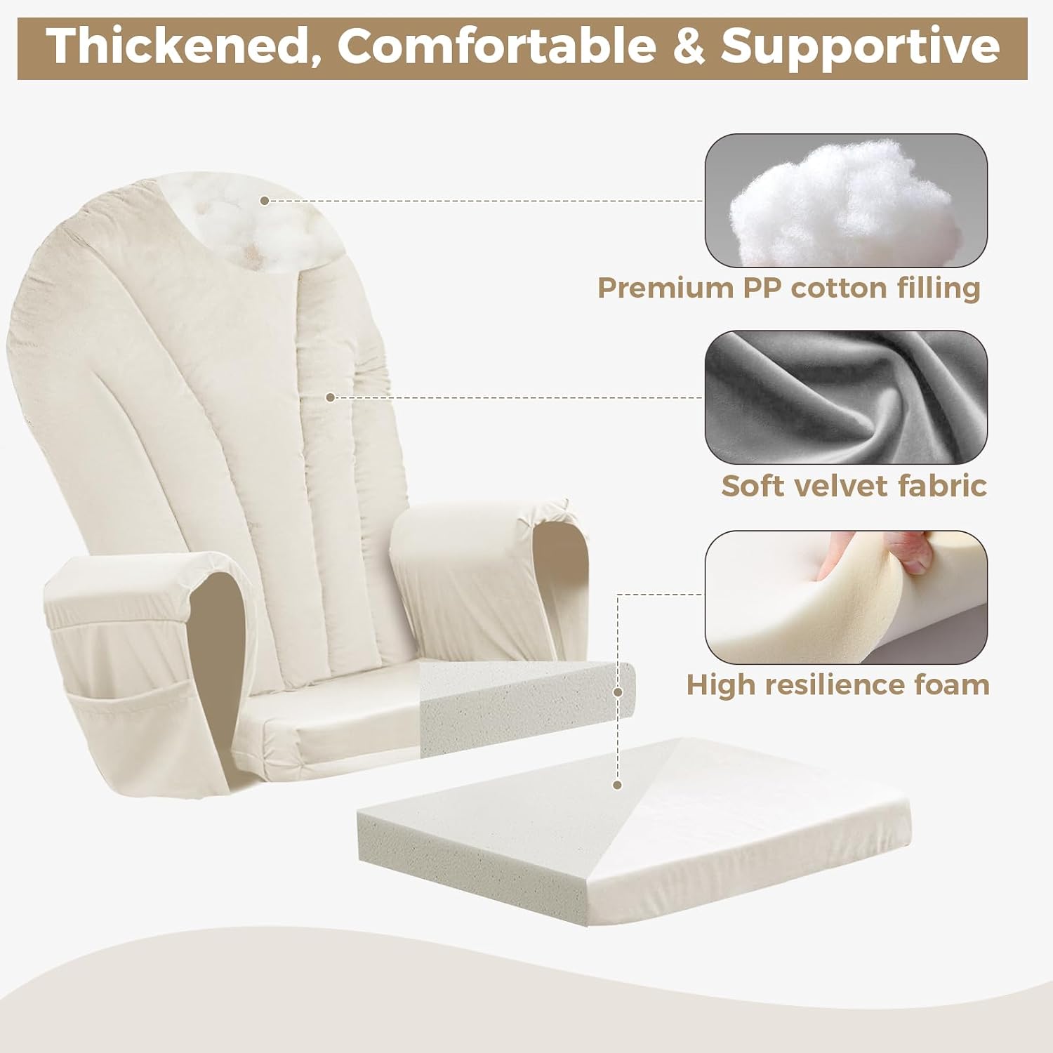 ANMINY 5pcs Glider Rocker Replacement Cushions Set - Thickened Velvet Glider Rocking Chair Cushions with 29 inch High Backrest & Side Pockets for Indoor Nursery, Washable & Non Slip, Beige