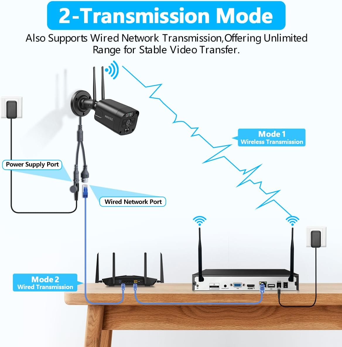 OOSSXX (2026 New) 5MP Wireless Security Camera System, 10CH WiFi NVR with 8 Outdoor Cameras & 2TB HDD, Dual Antennas 55% Longer Range, 2.4/5.8GHz, 130° Wide Angle, 2-Way Audio, No Fee App