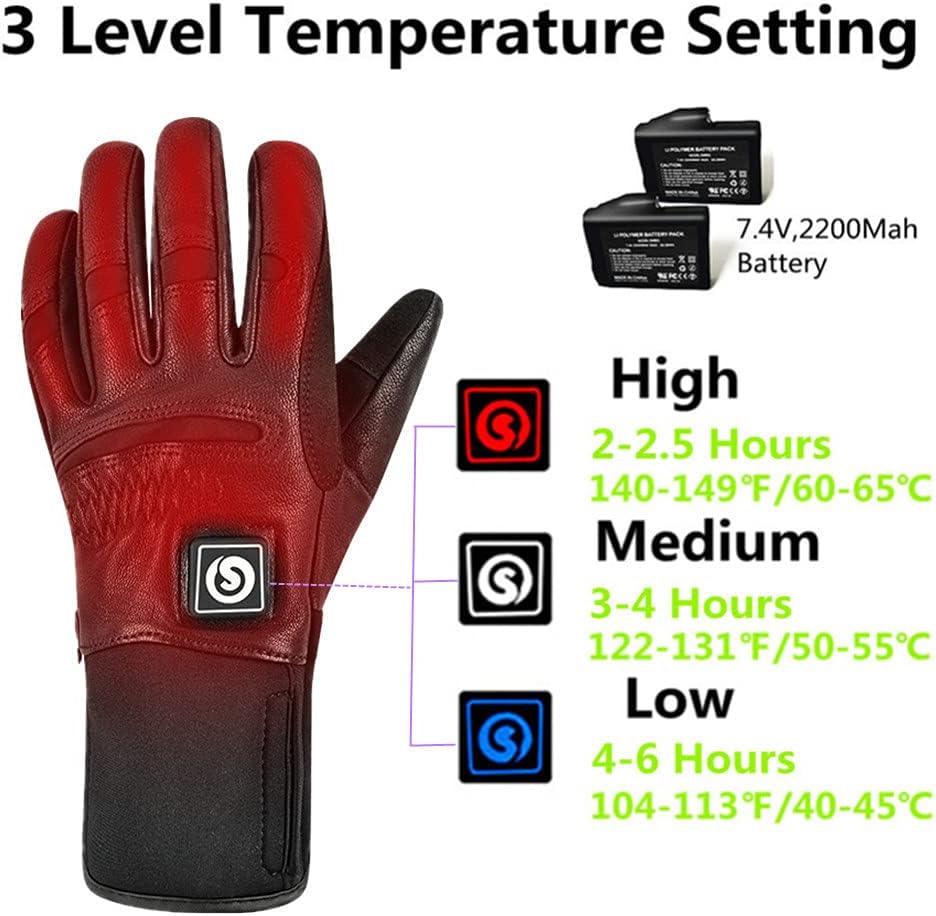 Savior Heated Gloves for Men and Women,Rechargeable Heated Electric Gloves,Suitable for Winter Outdoor Work,Skiing,Cycling,Running,Hiking,etc.