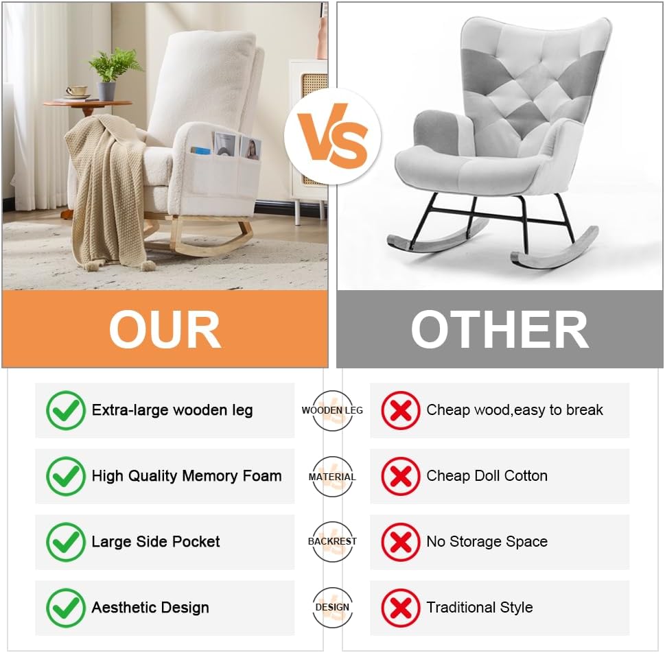 Rocking Chair Nursery with Foot Rest, Sherpa Nursing Rocking for Mom Nursery Rocker Chair with High Straight Backrest, Armchair Rocker Glider with Side Pocket for Living Room, Bedroom, Teddy White