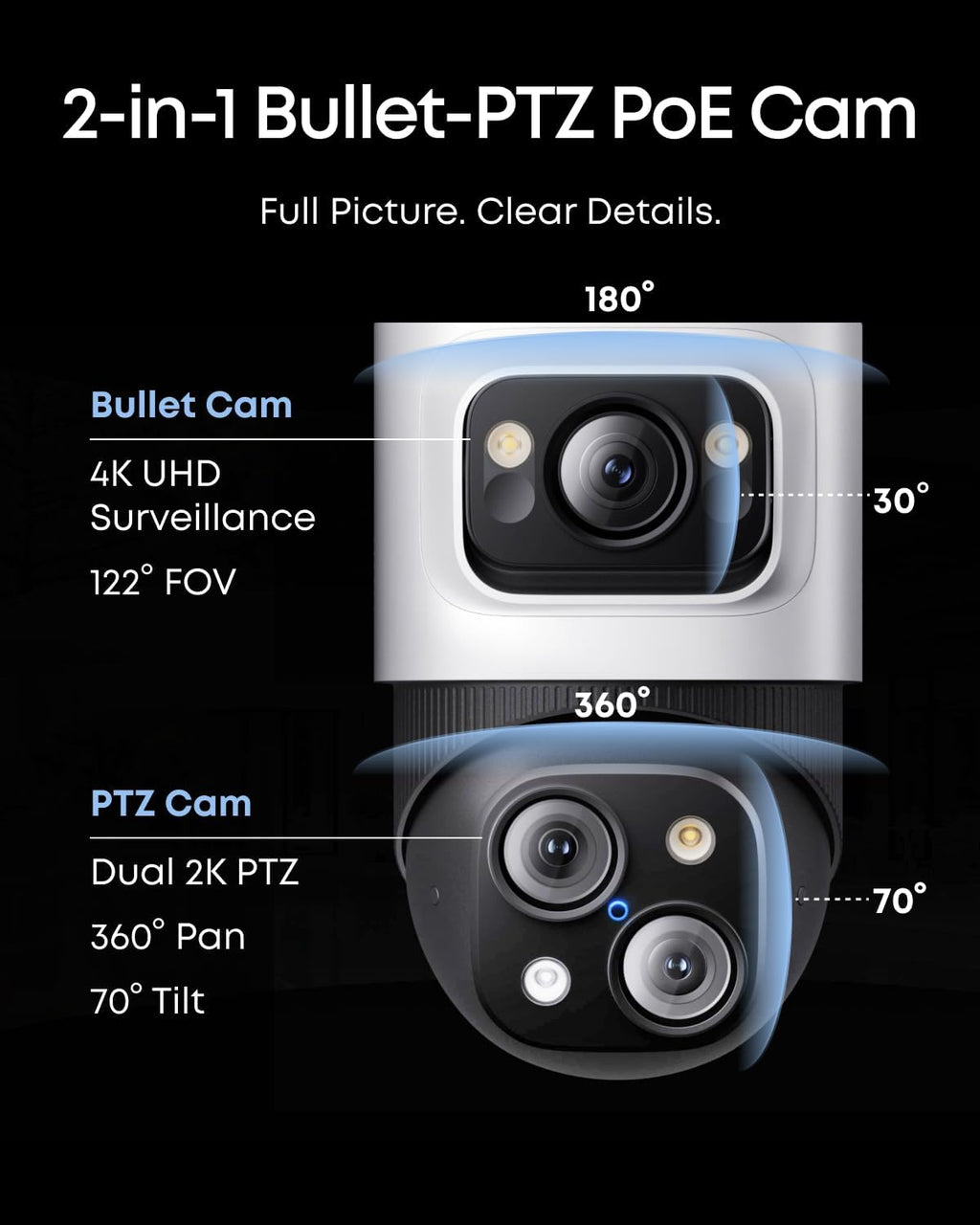 eufy PoE NVR Security Camera System S4, Power Over Ethernet, Wired, 24/7 Recording,Up to 16CH, 2TB HDD, 2 Bullet-PTZ Cams, 2 Turret Cams, 360° PTZ, AI Auto Framing & Tracking, Smart Video Search