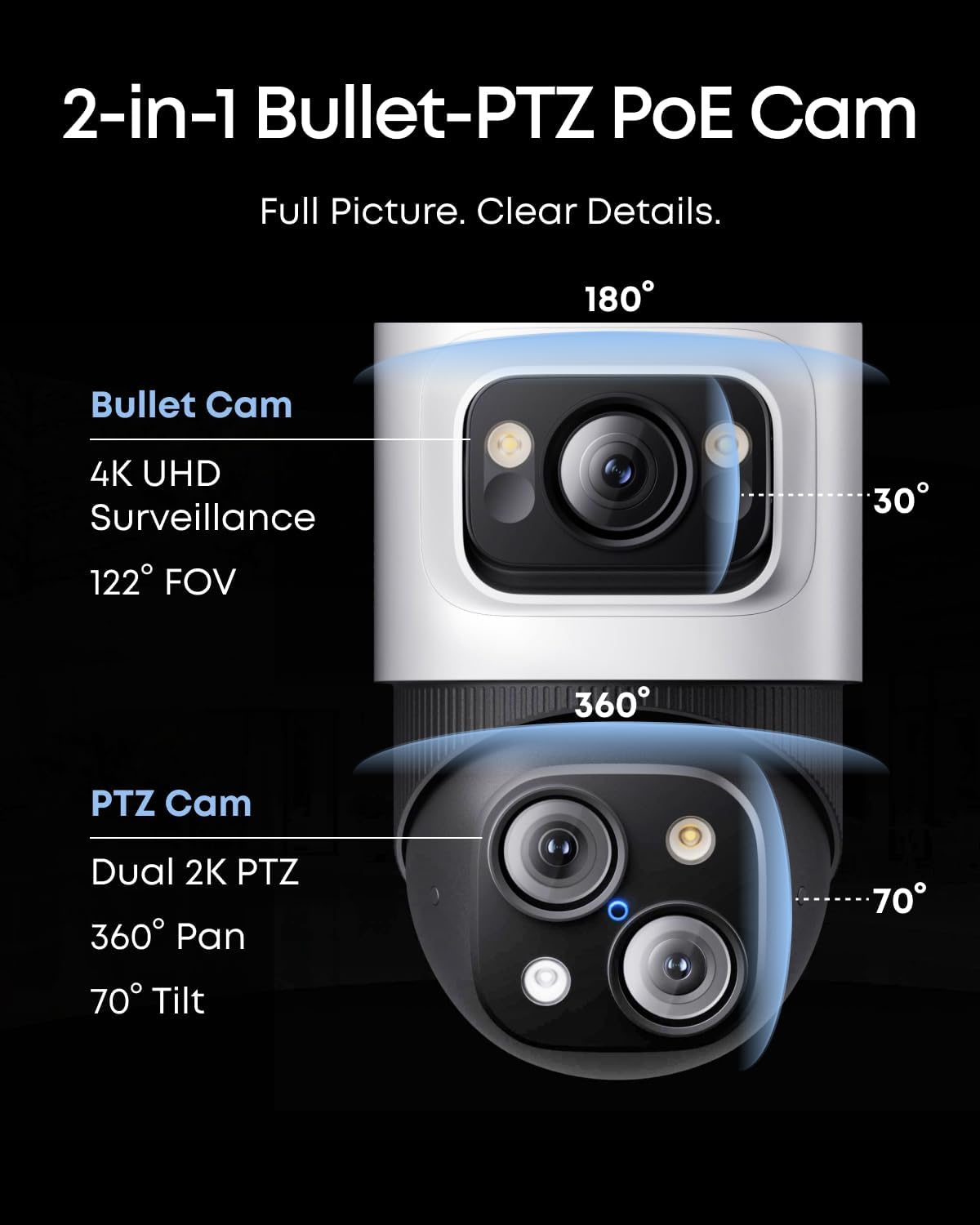 eufy PoE NVR Security Camera System S4, 24/7 Recording,Up to 16CH, 2TB HDD, 2 Bullet-PTZ Cams, 2 Bullet Cams, 360° PTZ, AI Auto Framing & Tracking, Smart Video Search, Color Night Vision