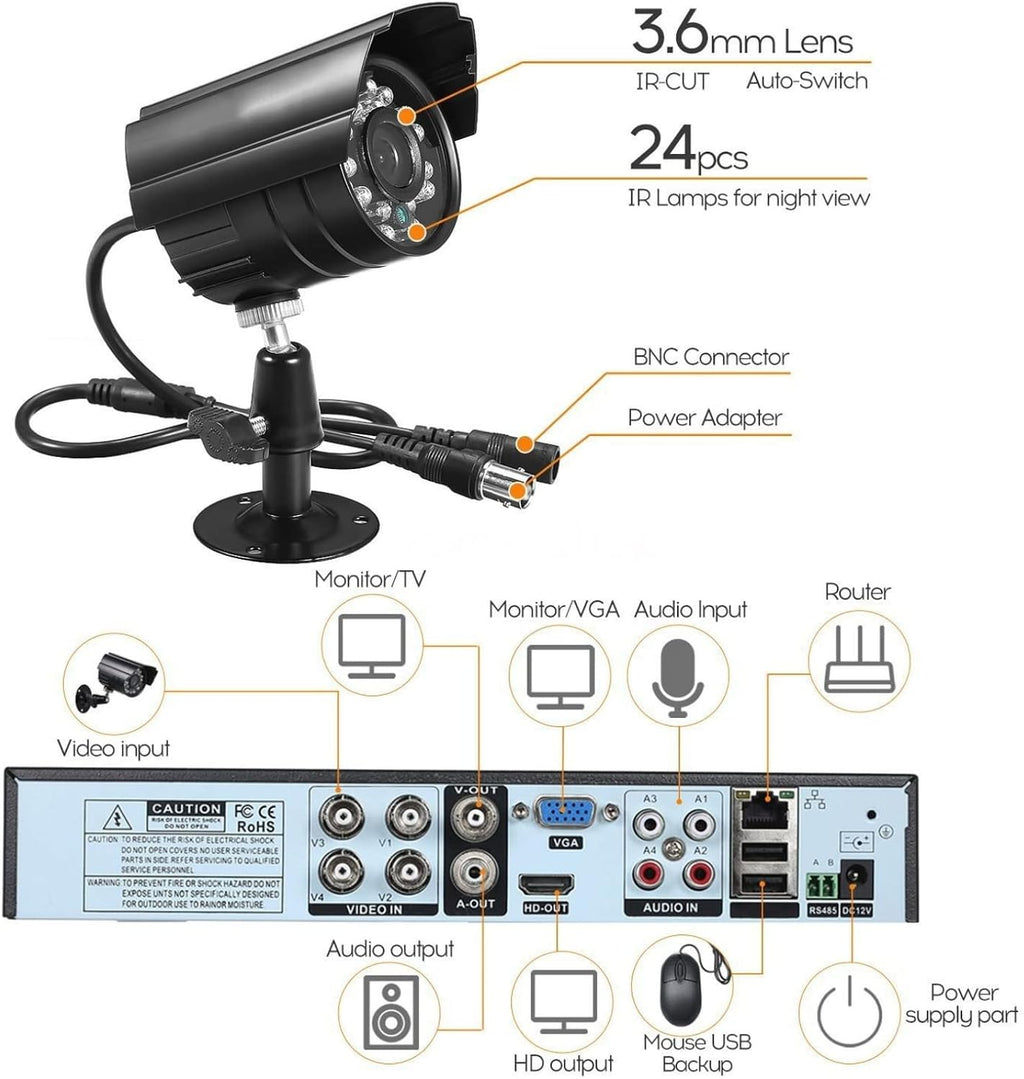 3000TVL Home Security System Surveillance DVR Camera Kits, 4pcs Wired 5MP PoE IP Night Vision Cameras Set with AI Motion Person Vehicle Detection, 4K NVR with 512GB Hard Drive for 24-7 Recording