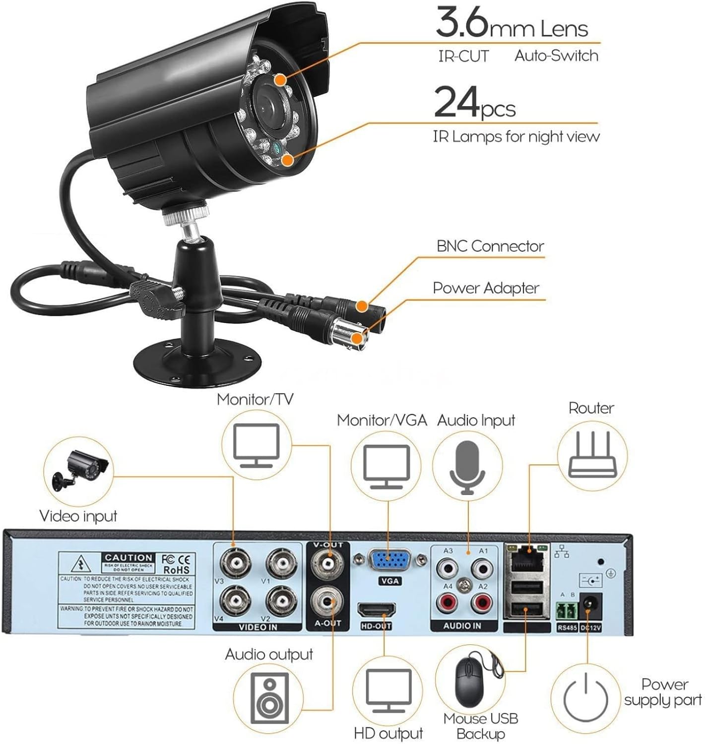 3000TVL Home Security System Surveillance DVR Camera Kits, 4pcs Wired 5MP PoE IP Night Vision Cameras Set with AI Motion Person Vehicle Detection, 4K NVR with 512GB Hard Drive for 24-7 Recording