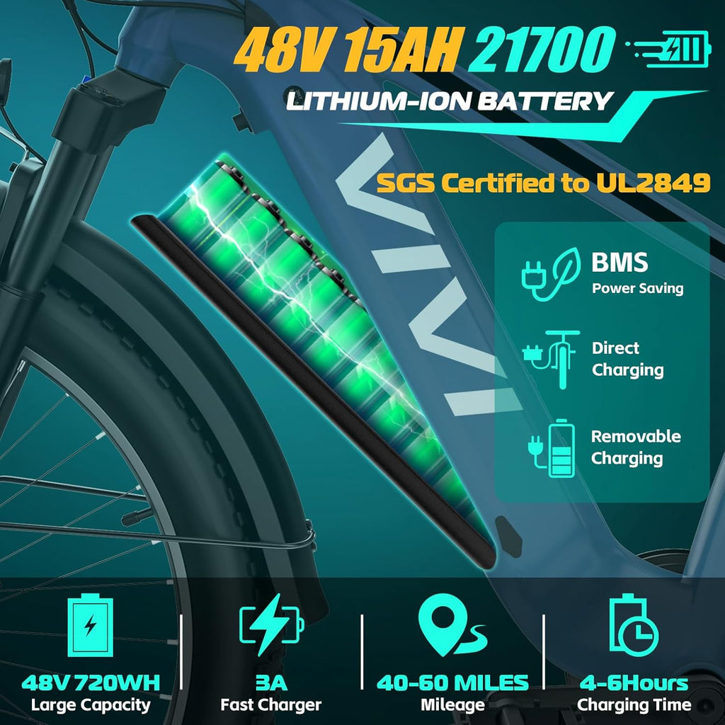 Vivi ACE01 Electric Bike for Adults,26' x 4.0 Fat Tire Ebike,750W Peak Motor Torque Sensor Electric Mountain Bike,20MPH Electric Bicycle with 48V 15AH Battery,Hydraulic Brake,SGS Certified to UL2849