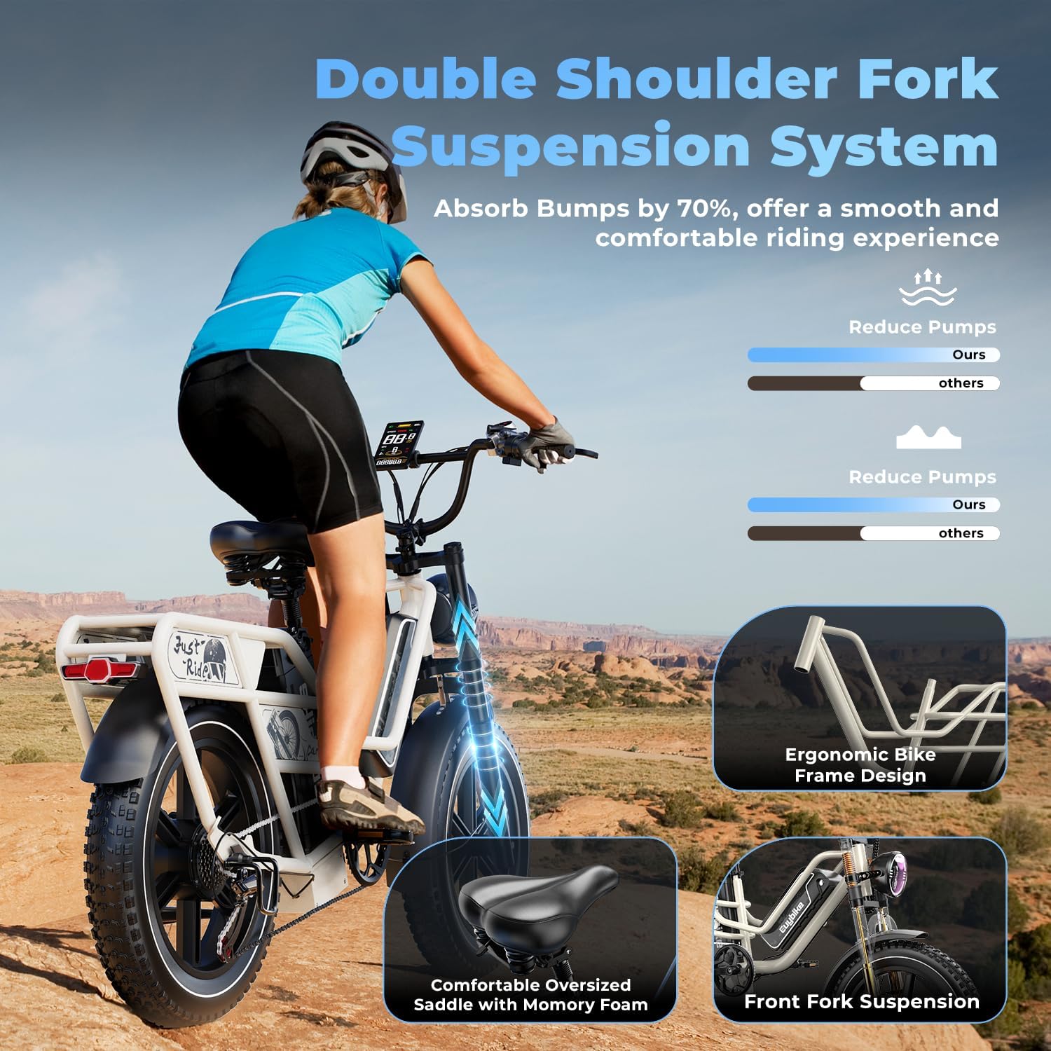 EUYBIKE Dual Battery Electric Bike for Adults, 160 Miles Cargo Ebike with 48V 60AH Removable Battery, 1450W Peak Motor Electric Bicycle, 20' x 4' Fat Tire Hydraulic Brakes E Bike Grey with Saddle Bag