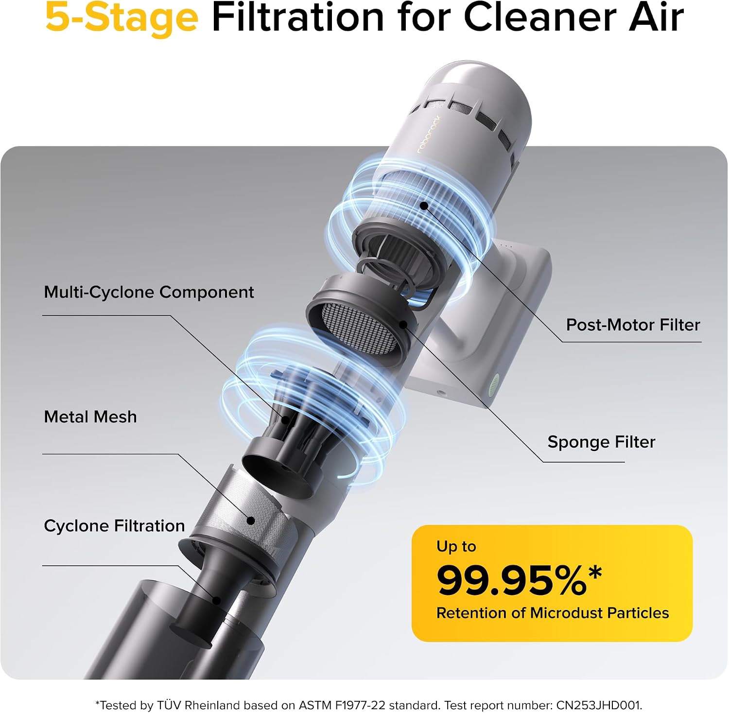 roborock H60 Cordless Stick Vacuum Cleaner, 115AW Suction Power, 60-Min Runtime, 90° Bendable Tube, Dust-Revealing LED, Anti-Tangle Cordless Vacuum Cleaners for Home, Carpets, Hard Floors & Pet Hair