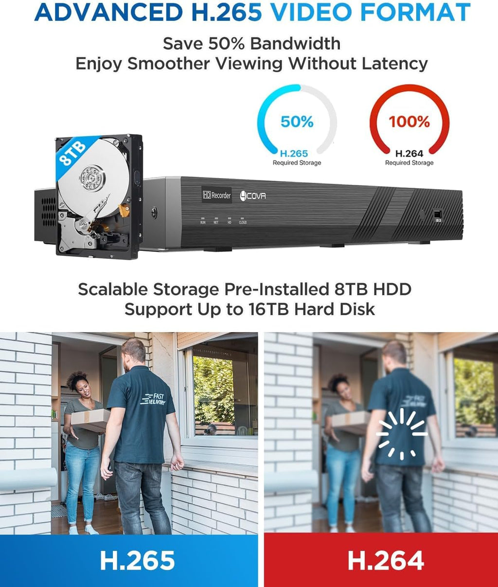 4COVR 32 Channel Security Camera System PoE with Mic, 24Pcs 5MP IK10 Vandal-Proof Dome IP Camera IP67, AI Human Vehicle Detection, 4K UHD NVR 8TB HDD, Commercial Surveillance Outdoor, LY54AX5M3224
