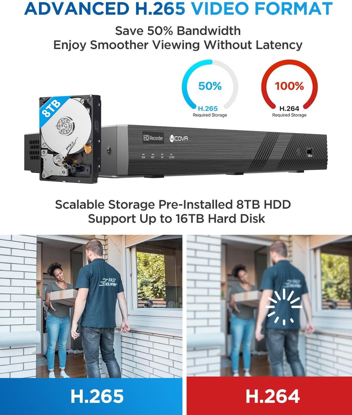 4COVR 32 Channel Security Camera System PoE with Mic, 24Pcs 5MP IK10 Vandal-Proof Dome IP Camera IP67, AI Human Vehicle Detection, 4K UHD NVR 8TB HDD, Commercial Surveillance Outdoor, LY54AX5M3224