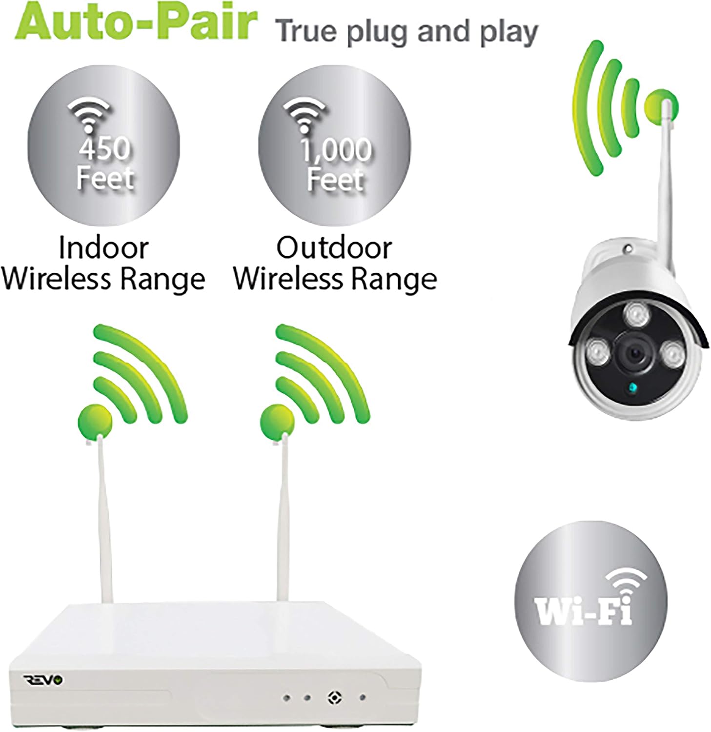 Revo America Wireless 4 Ch. NVR Surveillance System with 4 HD Wireless Bullet Cameras