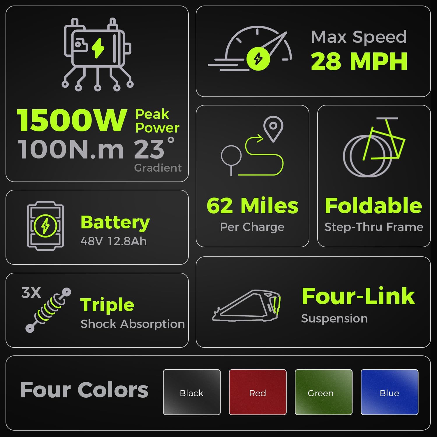 Aipas F3 Electric Bike for Adults with 1500W Motor Peak, 48V 12.8Ah Removable Battery Max 62 Miles 28MPH,20' x 3.0 Fat Tire Folding Electric Bike with 7-Speed and Full Suspension.