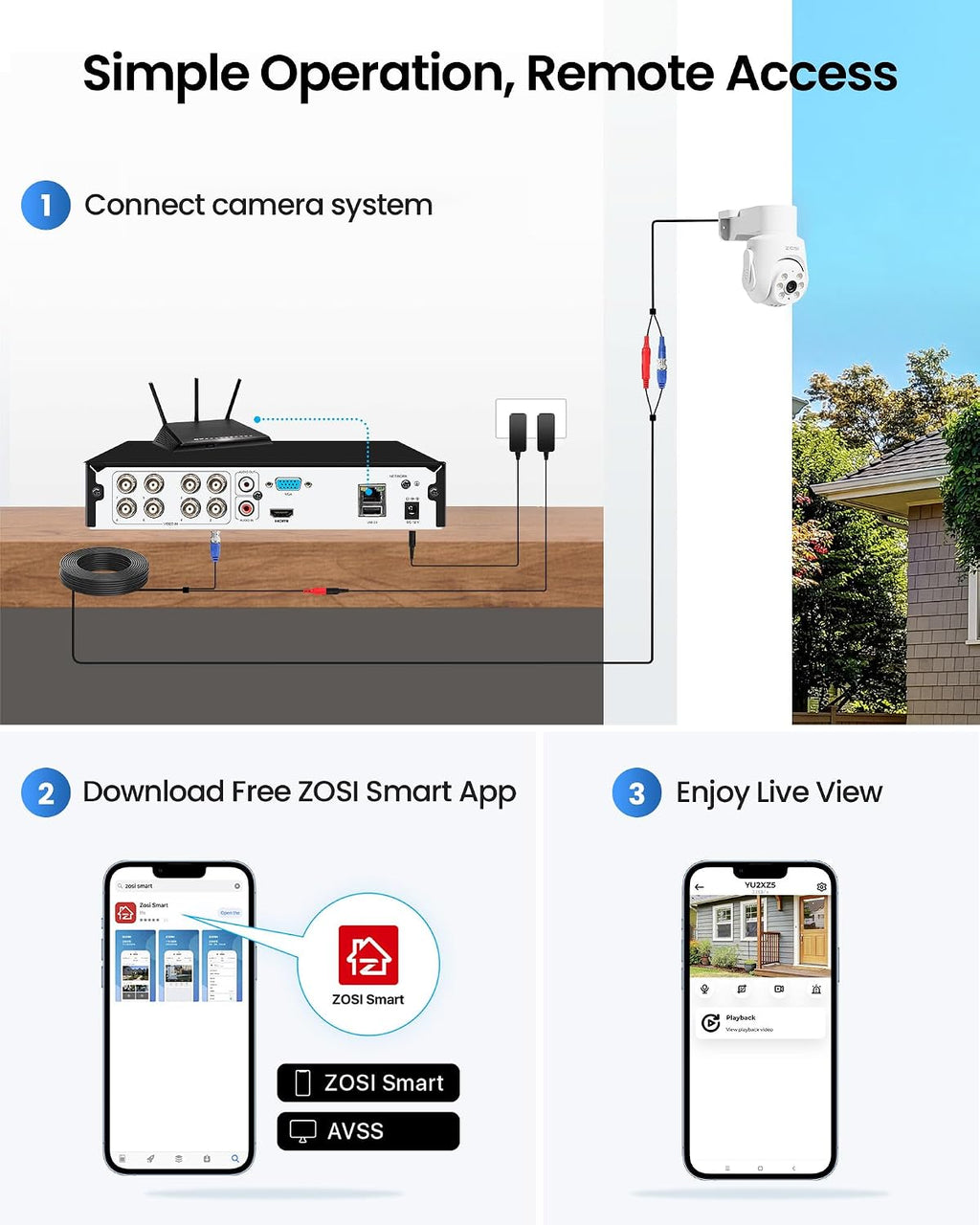 ZOSI 5MP Wired Security Camera System with 4pcs 1080p Pan/Tilt 360°View Indoor Outdoor Camera, AI Human Vehicle Detection, Night Vision, Audio Recording, Remote Access (No HDD)