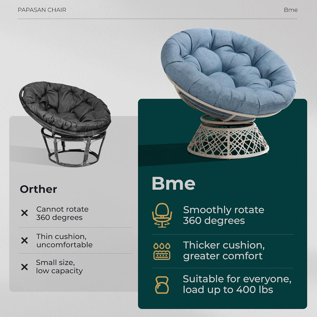 Bme 40' Ergonomic Wicker Papasan Chair with Soft Thick Density Fabric Cushion, High Capacity Steel Frame, 360 Degree Swivel for Living, Bedroom, Reading Room, Lounge, Serene Oasis - White Base