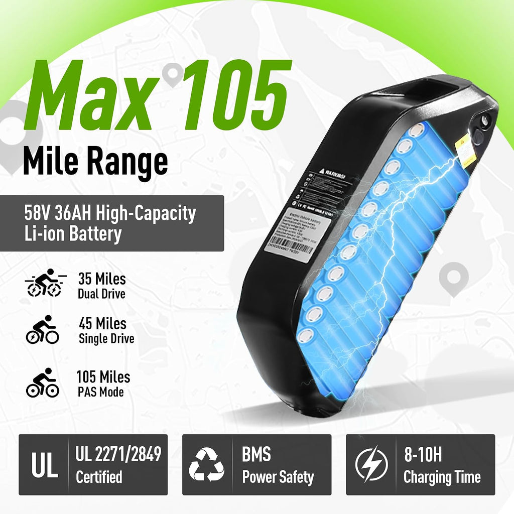 Dual Motor Ebike 8000W Peak for Adults - 58V Max-Output 36AH Battery 24 Inch Fat Tire Electric Bike LCD Display Fast 47MPH 105 Miles Range for Hunting Fishing
