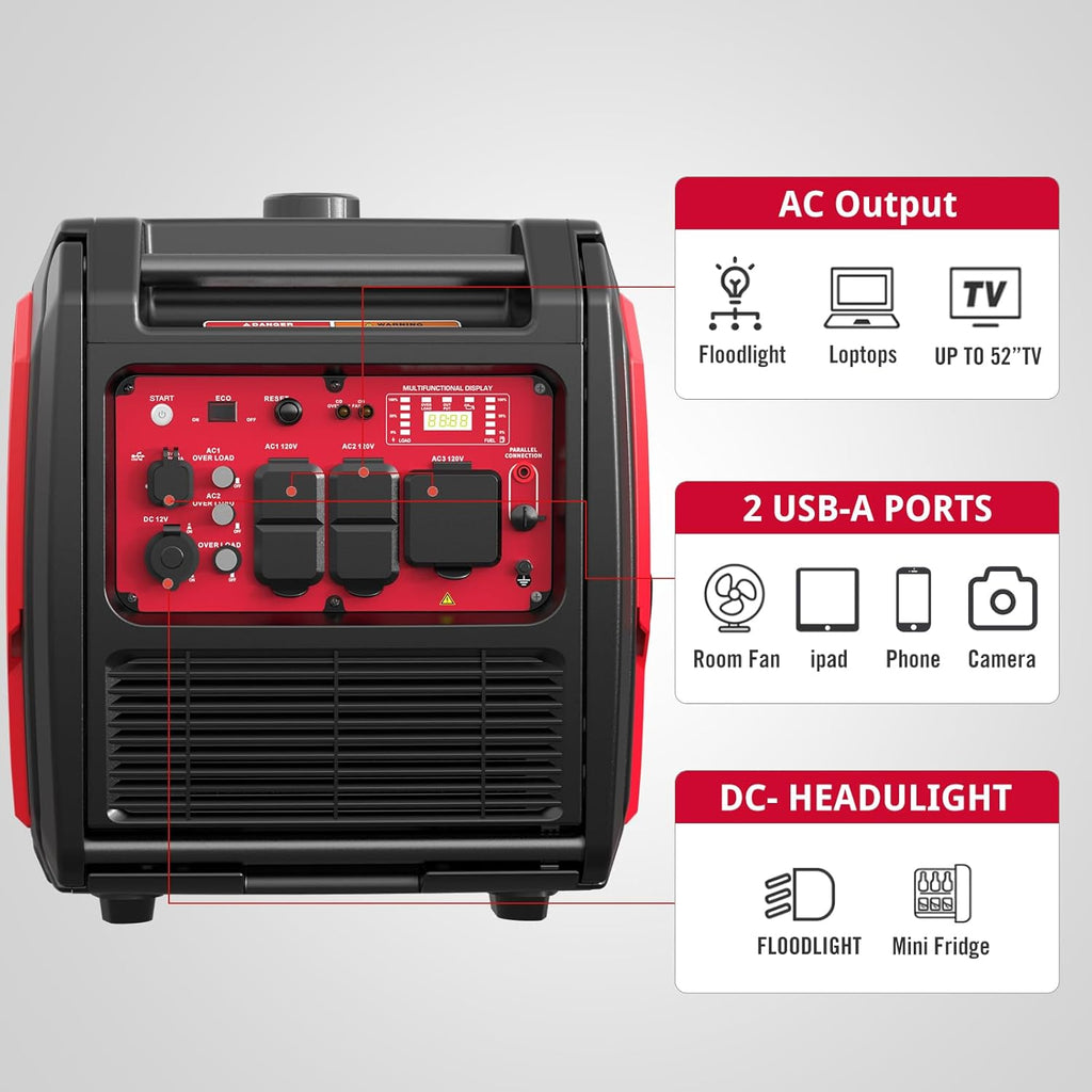 PowerSmart 4800W Portable Inverter Generator, Remote/Electric Start, Gas Powered, Quiet & Parallel Ready, RV Ready with 30A Outlet, EPA & CARB Compliant for Home Backup, Camping,Portable Power Station