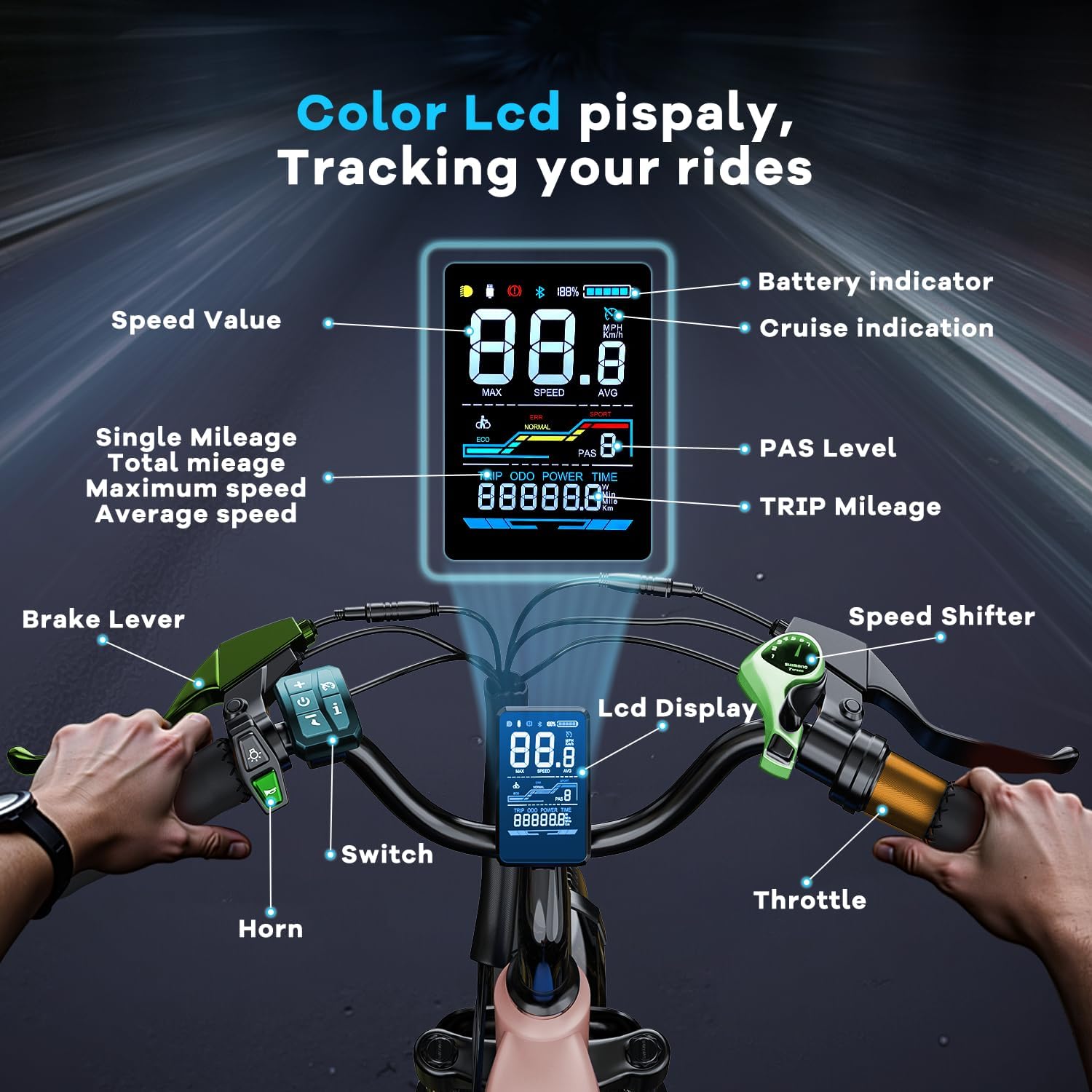 Electric Bike for Adults,1000W/1500W Peak Motor Ebike, 48V 15/20Ah Removable Battery, Electric Commuting Mountain Bike, Step Thru Ebike with 80 Miles Electric Bicycle,7 Speed UL Certified