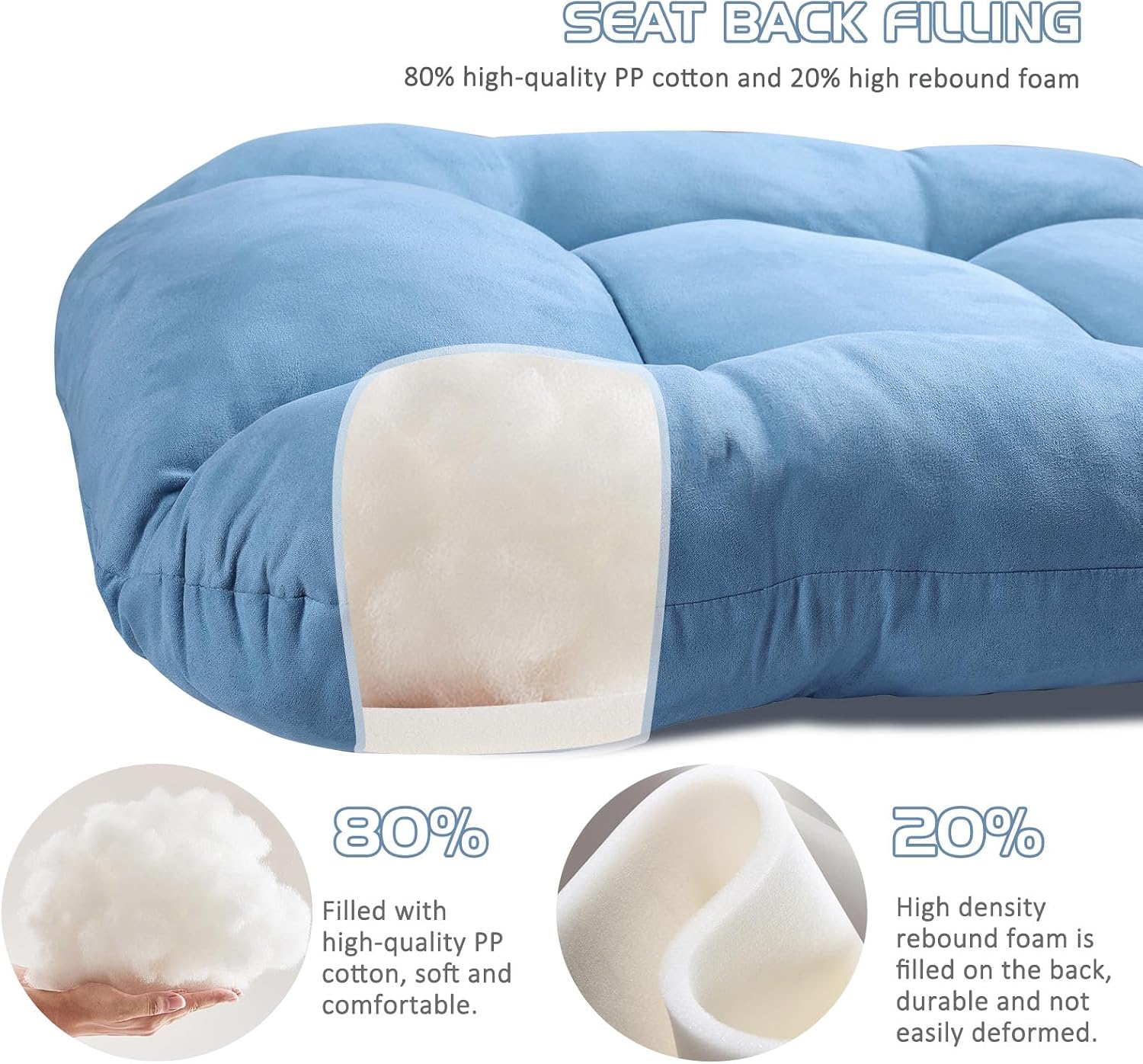 BECHAEO 5PCS Suede Glider Rocker Replacement Cushions with Ottoman Cover Thicken Soft Rocking Chair Cushion Set for Indoor Nursery Glider Rocking Chair, Blue