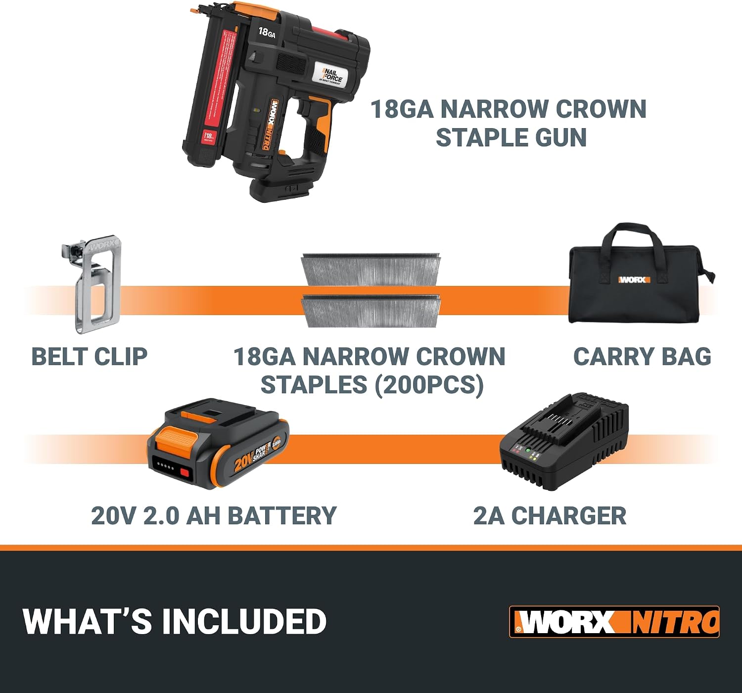 Worx Nitro 20V Cordless 18-Gauge Narrow Crown Stapler, Cordless Staple Gun Fires Up to 80 Staples/Min, Battery Powered Staple Gun with Tool-Free Jam Release WX844L – Battery & Charger Included
