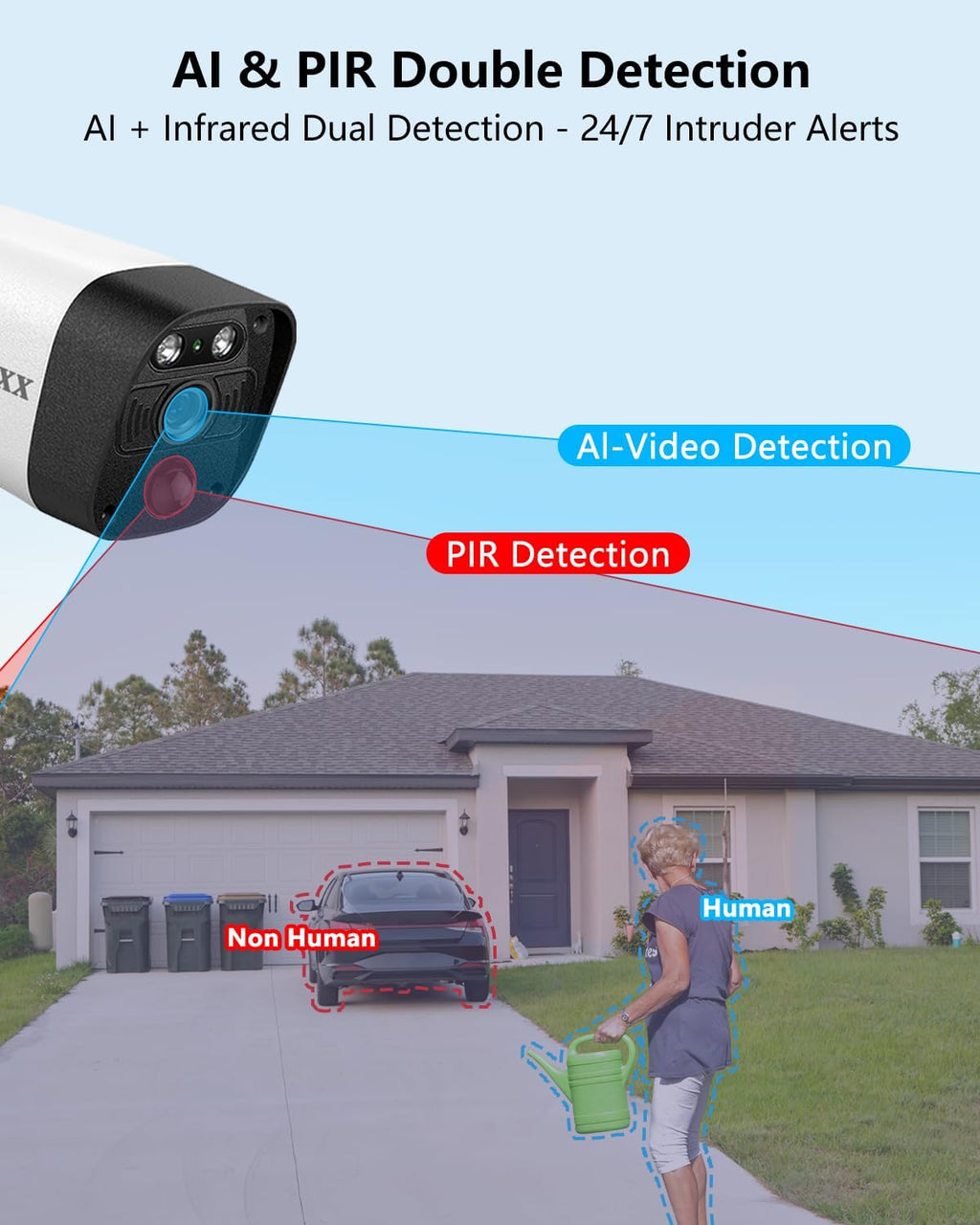 (2026 Update 120 Days Storage) Wireless WiFi Outdoor Security Camera System with Dual Antenna Cameras, 55% Stronger Signal, 130° Wide Angle, 2-Way Audio, No Monthly Fee, Home NVR Security System