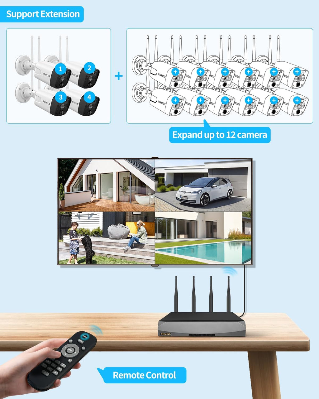 (2026 Update 120 Days Storage) Wireless WiFi Outdoor Security Camera System with Dual Antenna Cameras, 55% Stronger Signal, 130° Wide Angle, 2-Way Audio, No Monthly Fee, Home NVR Security System