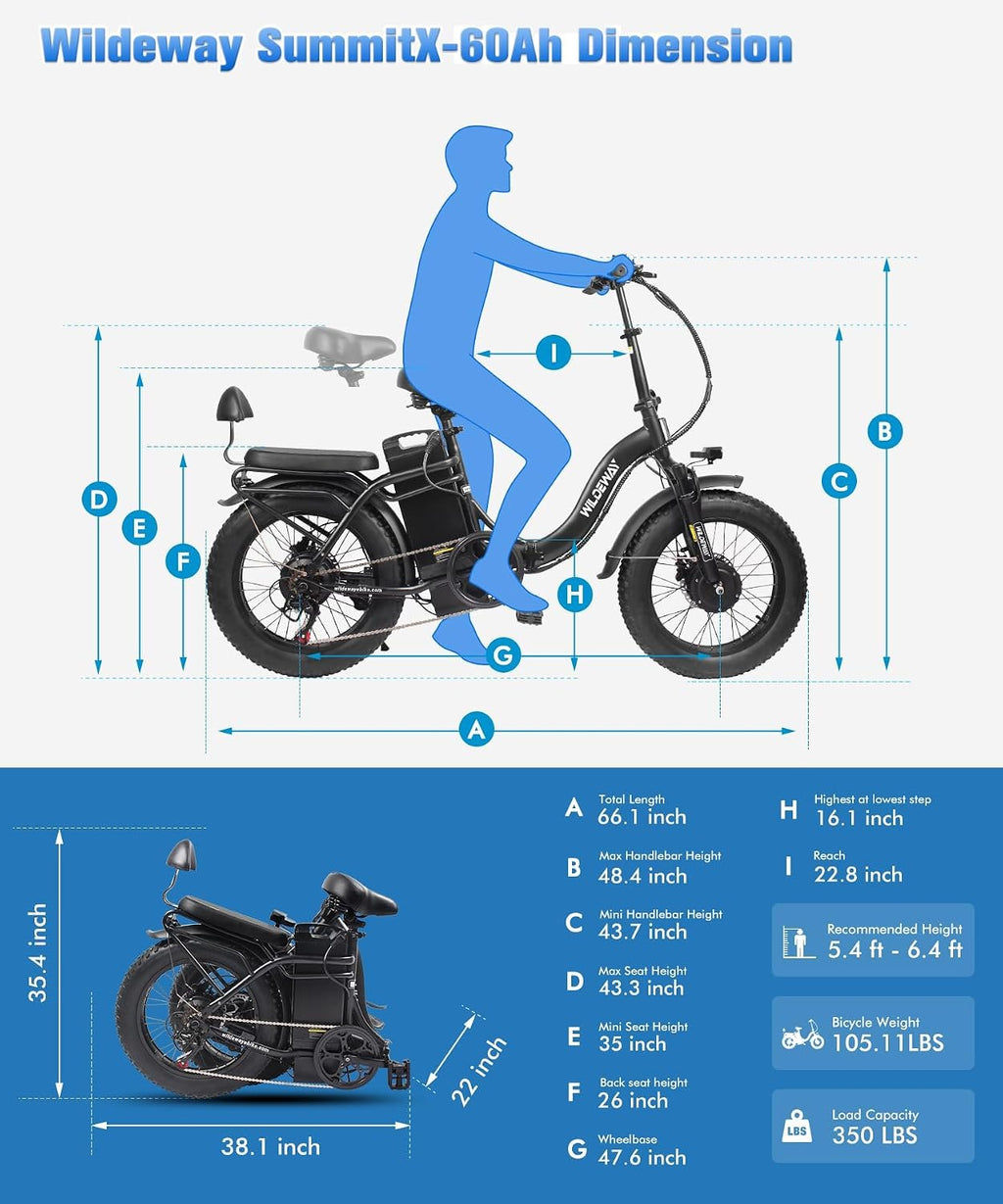 Wildeway 2000W Dual Motor Electric Bike SummitX 32Ah Battery E-Bike 90 Miles Long Range 28MPH Foldable 20x4.0 Fat Tire Ebike for Adult Hydraulic Brake Delivery Commuting Bicycle 2 Seat