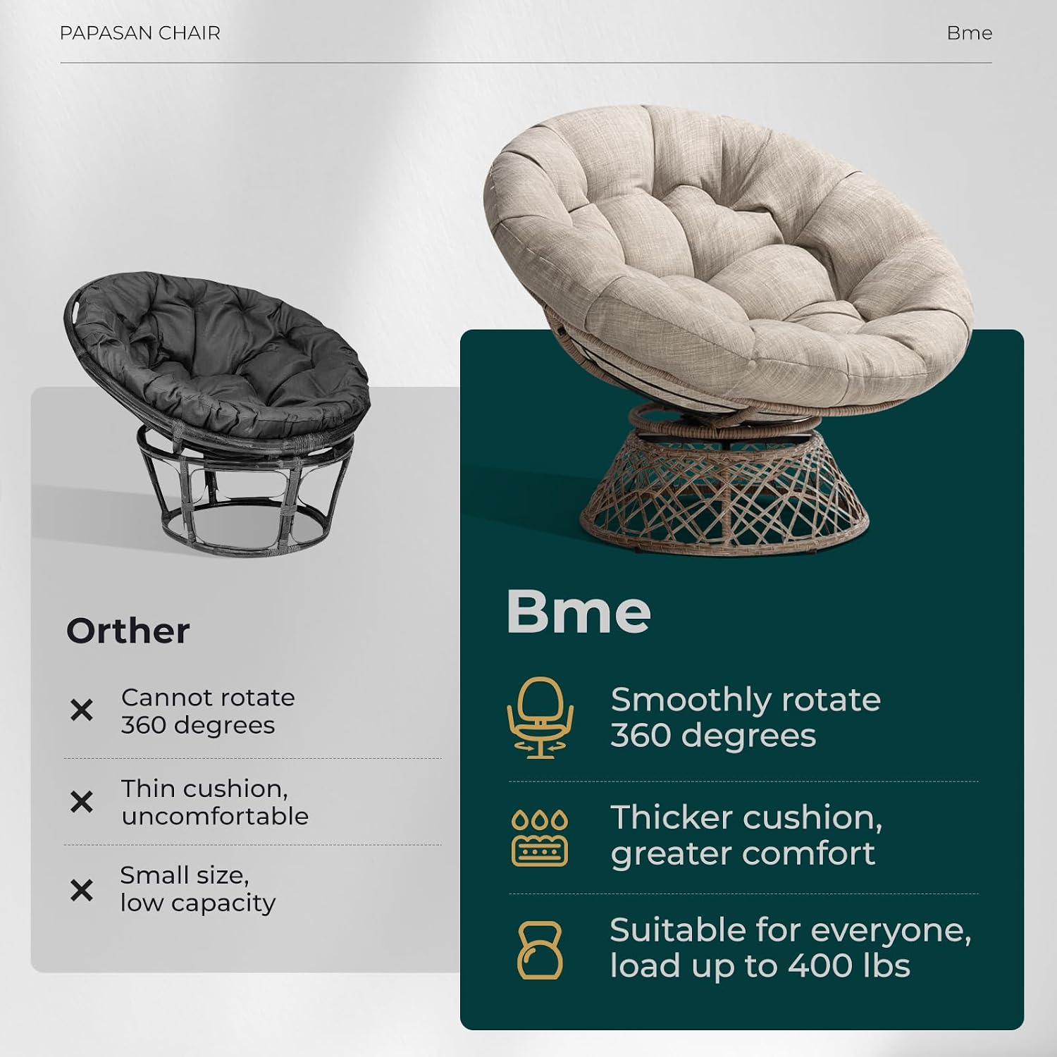Bme 40' Ergonomic Wicker Papasan Chair with Soft Thick Density Fabric Cushion, High Capacity Steel Frame, 360 Degree Swivel for Living, Bedroom, Reading Room, Lounge, Silver Cloud - Brown Base