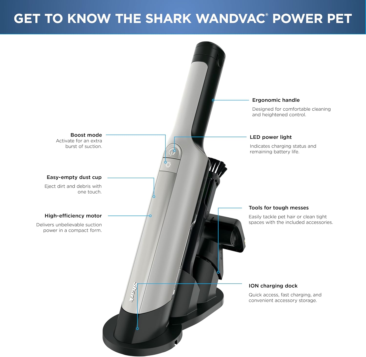 Shark WANDVAC Power PET Cordless Hand Vac, Ultra-Lightweight & Portable with Powerful Suction & Boost Mode, NEW FurFins Tool & Duster Crevice Tool, Designed for Car & Pet Homes, White, WV410WH