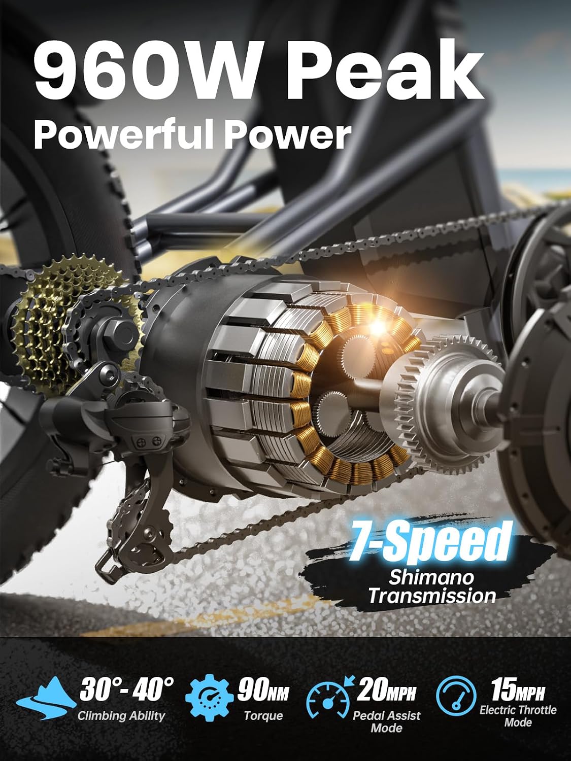 PUCKIPUPPY Electric Tricycle for Adult with 48V 17.4AH Cell Battery, 60 Miles Range Pickup Class Trike, 500 Lbs Load Electric Trike with Rear Differential and 20' Fat Tires, 960W Peak Motor, Husky
