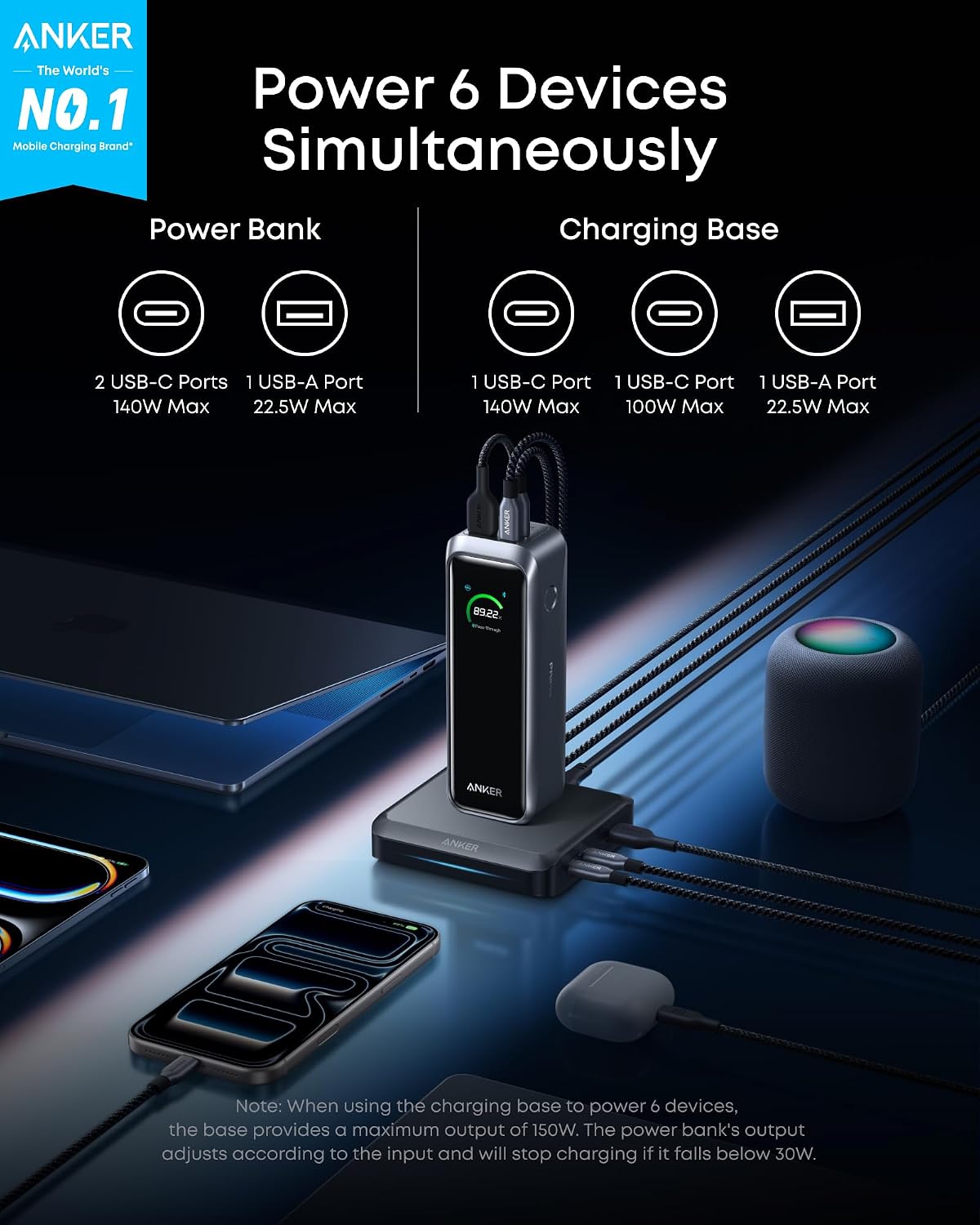 Anker Prime Power Bank and Charging Base, 20,100mAh 220W Max Portable Charger with Base for 6 Devices, Two-Way Charging, TSA-Approved, App Control, for MacBook, iPhone 17/16 Series, and More