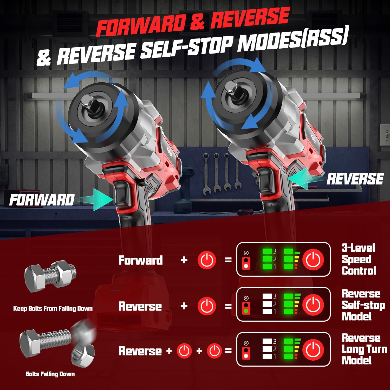 Cordless Impact Wrench 1/2' Compatible with Milwaukee 18V Battery, 1600Ft-lbs(2200N.m) High Torque Impact Gun Heavy Duty, Brushless Electric Power Impact Driver with 4 Speed Modes & LED Work Light